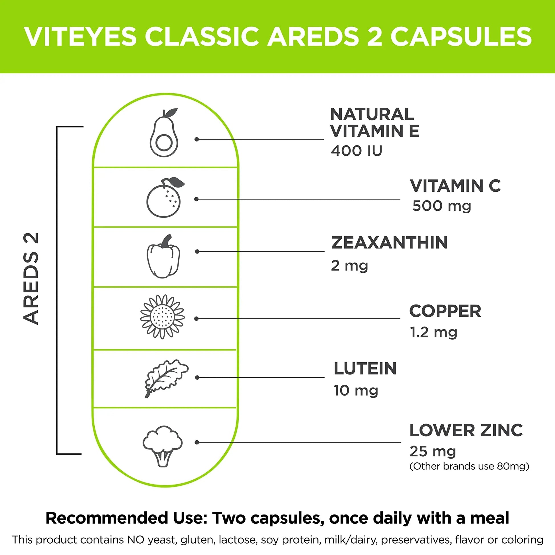 Viteyes AREDS 2 Capsules and Viteyes Multivitamin AREDS 2 Companion, Single Daily Dose Eye Vitamins, 3 Month Supply Viteyes uk supplements