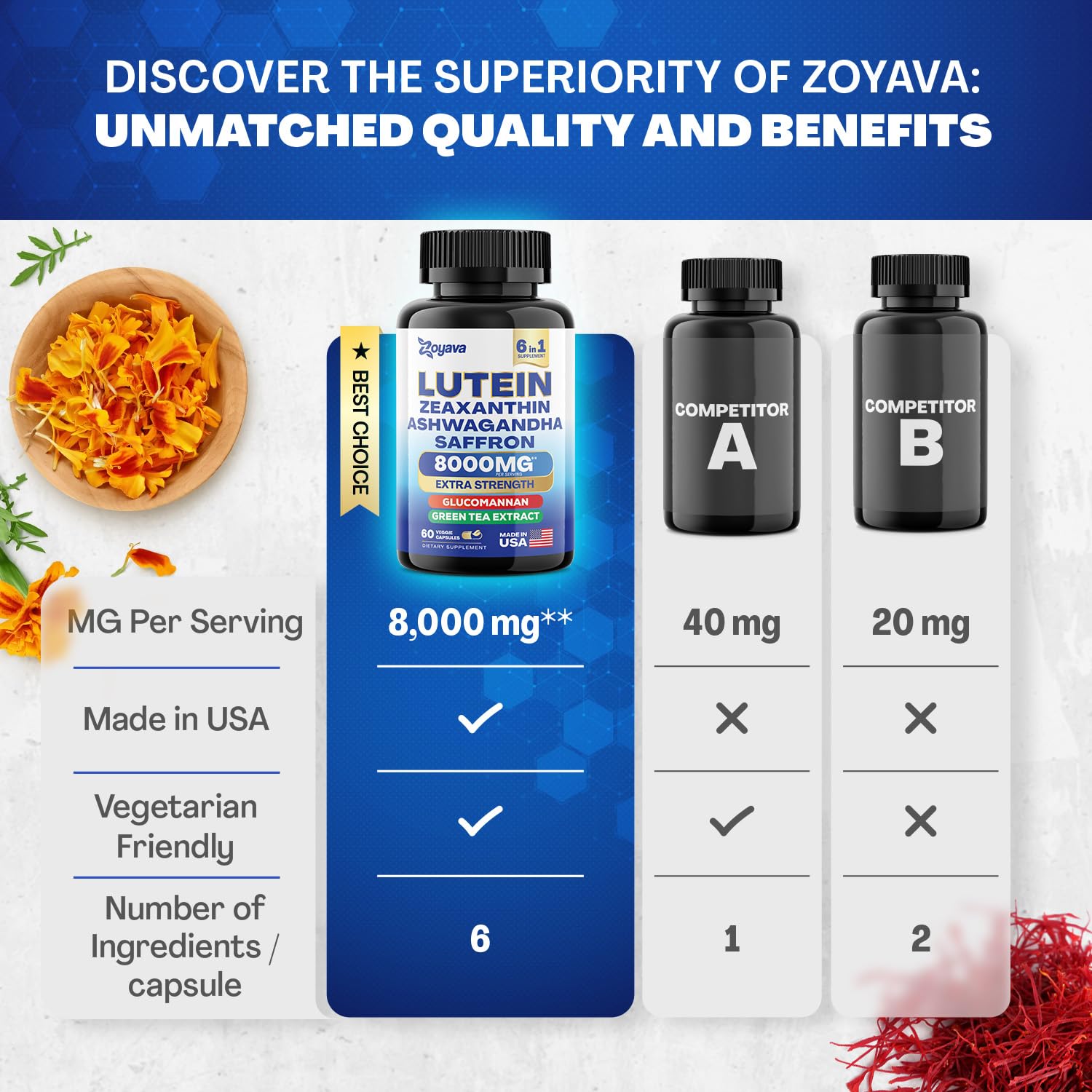 Zoyava Sea Moss 16-in-1 and Lutein 6-in-1 Bundle Zoyava uk supplements