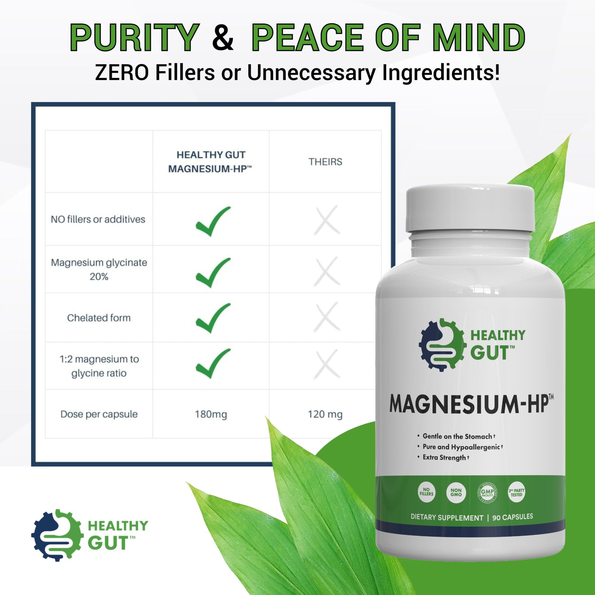 Healthy Gut Magnesium-HP | Ultra Pure Magnesium Glycinate Capsules with Zero Fillers | 180 mg Magnesium Glycinate | 90 Servings Healthy Gut uk supplements