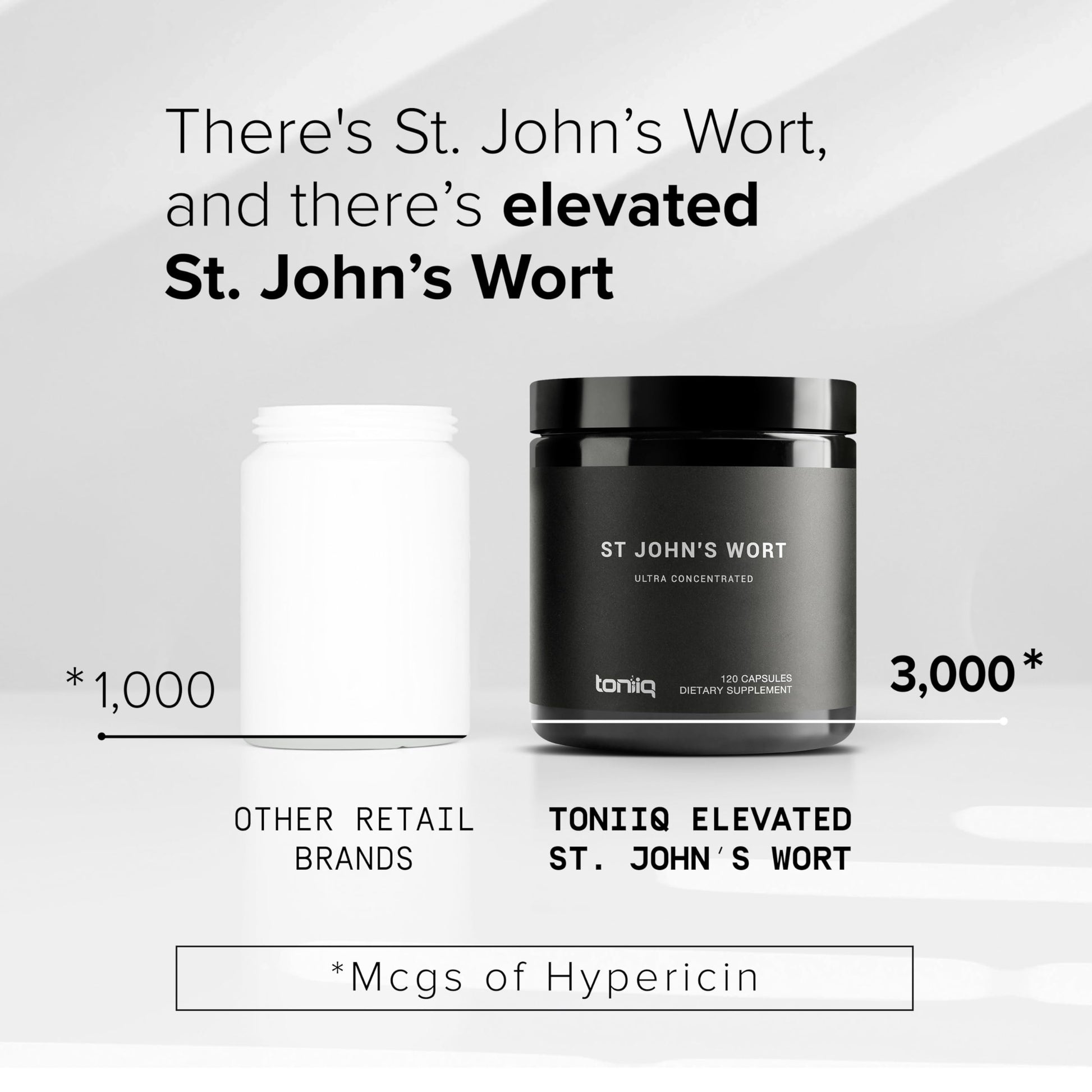 Toniiq 1,000mg Ultra High Strength St. John's Wort Capsules (Non-GMO) - 4X Concentrated Extract - 0.3% Hypericin - Highly Purified and Bioavailable - 120 Capsules Toniiq uk supplements