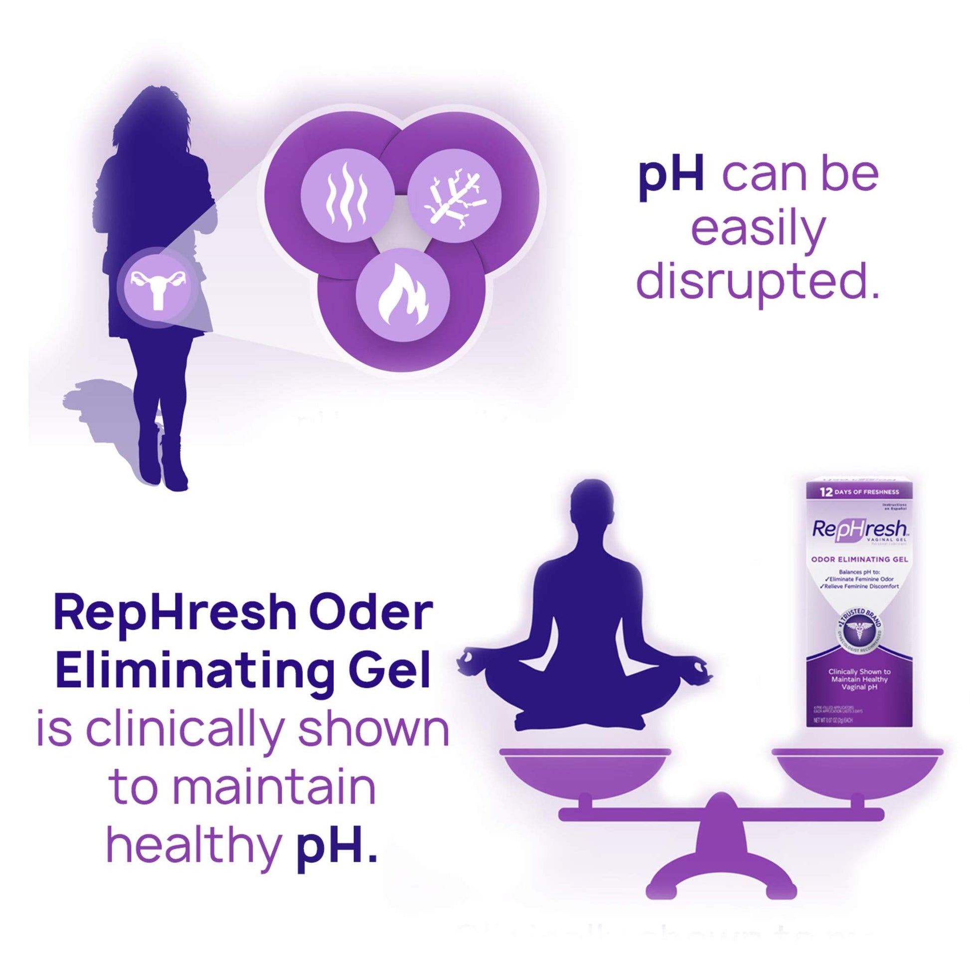 RepHresh Odor Eliminating Vaginal Gel, 4ct (0.07oz) RepHresh uk supplements