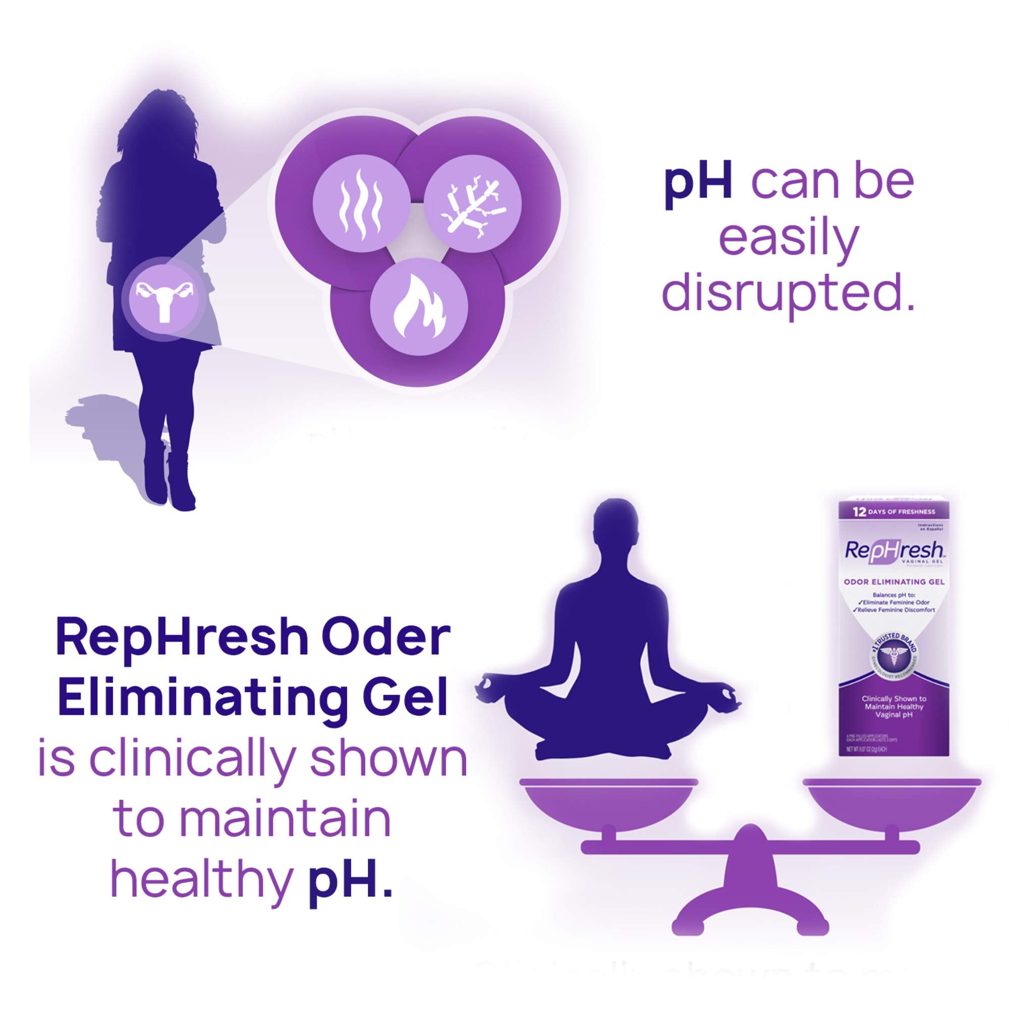 RepHresh Odor Eliminating Vaginal Gel, 4ct (0.07oz) RepHresh uk supplements