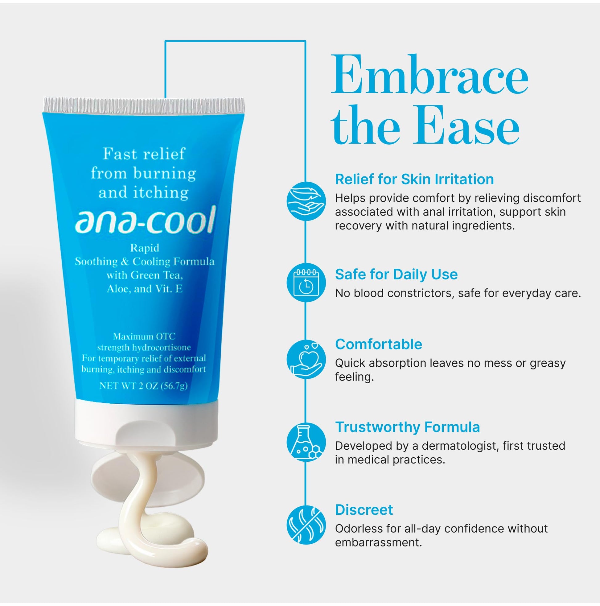 Ana-Cool Herbal Hemorrhoid Relief Cream - Fast Soothing for Bug Bites, Rashes, Irritations & More - 1% Hydrocortisone with Witch Hazel, Aloe & Vitamin E - Physician-Developed, 2 oz Tube Ana-Cool uk supplements
