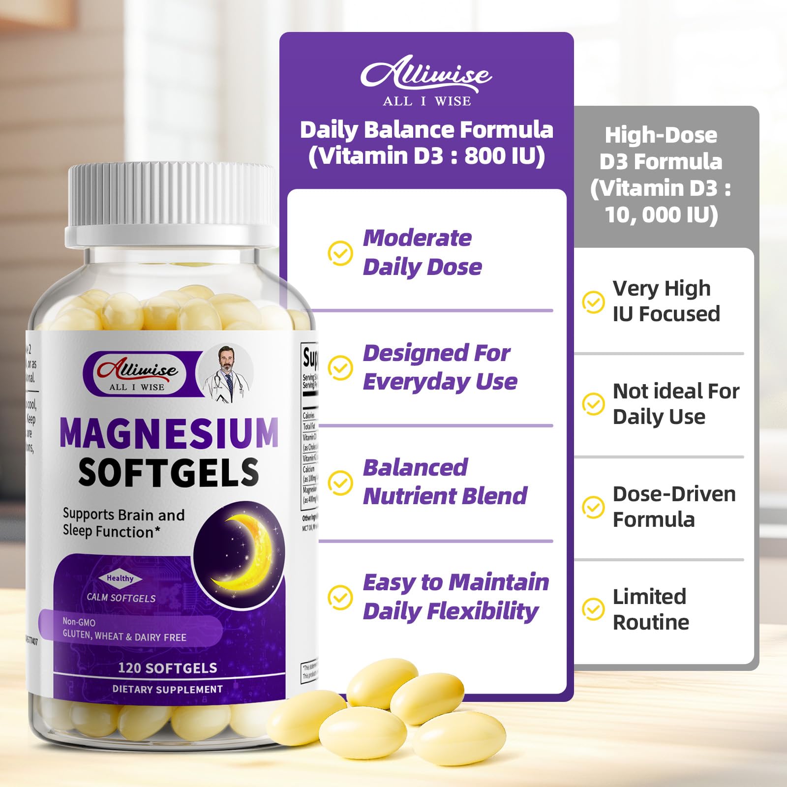 Magnesium Glycinate 400mg Softgels, Small Easy to Swallow High Absorption Magnesium Supplement, with Vitamin D3 & K2 for Sleep Relax Calm Muscle Bone* Health, 120 Gelcaps Alliwise uk supplements