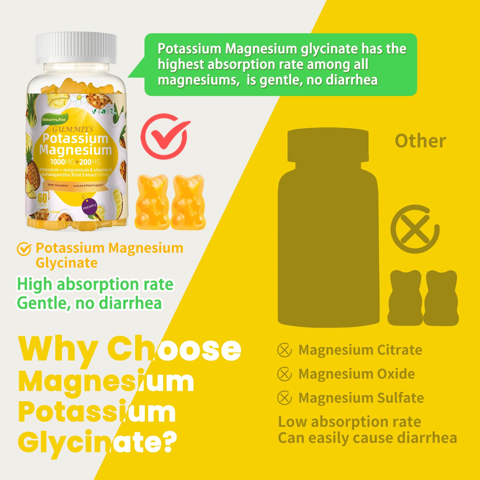 Potassium Magnesium Gummies,High Absorption Magnesium Glycinate,B6,D3,Potassium Citrate for Leg Cramps,Muscle,Electroyte for Adults Kids,Sugar-Free, 60 Gummies (Pineapple) Wekannufod uk supplements