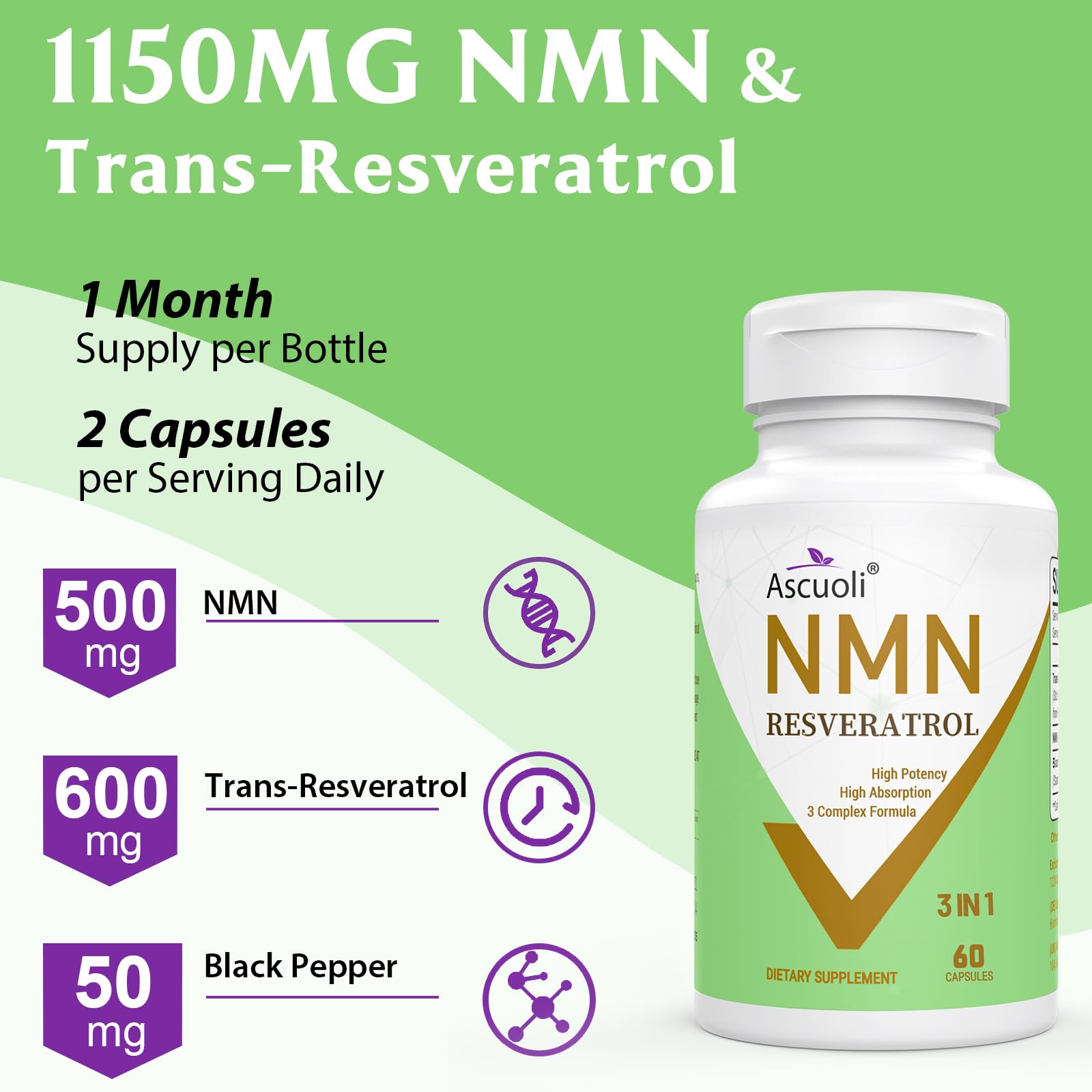99% Ultra Purity NMN 500mg + Trans-Resveratrol 600mg, 1150mg NMN Resveratrol Supplement, 3-in-1 Advanced Formula for Boost* NAD, Cell, Immune, Energy & Muscle, Healthy Aging, Stabilized Form - 60 Caps Ascuoli uk supplements