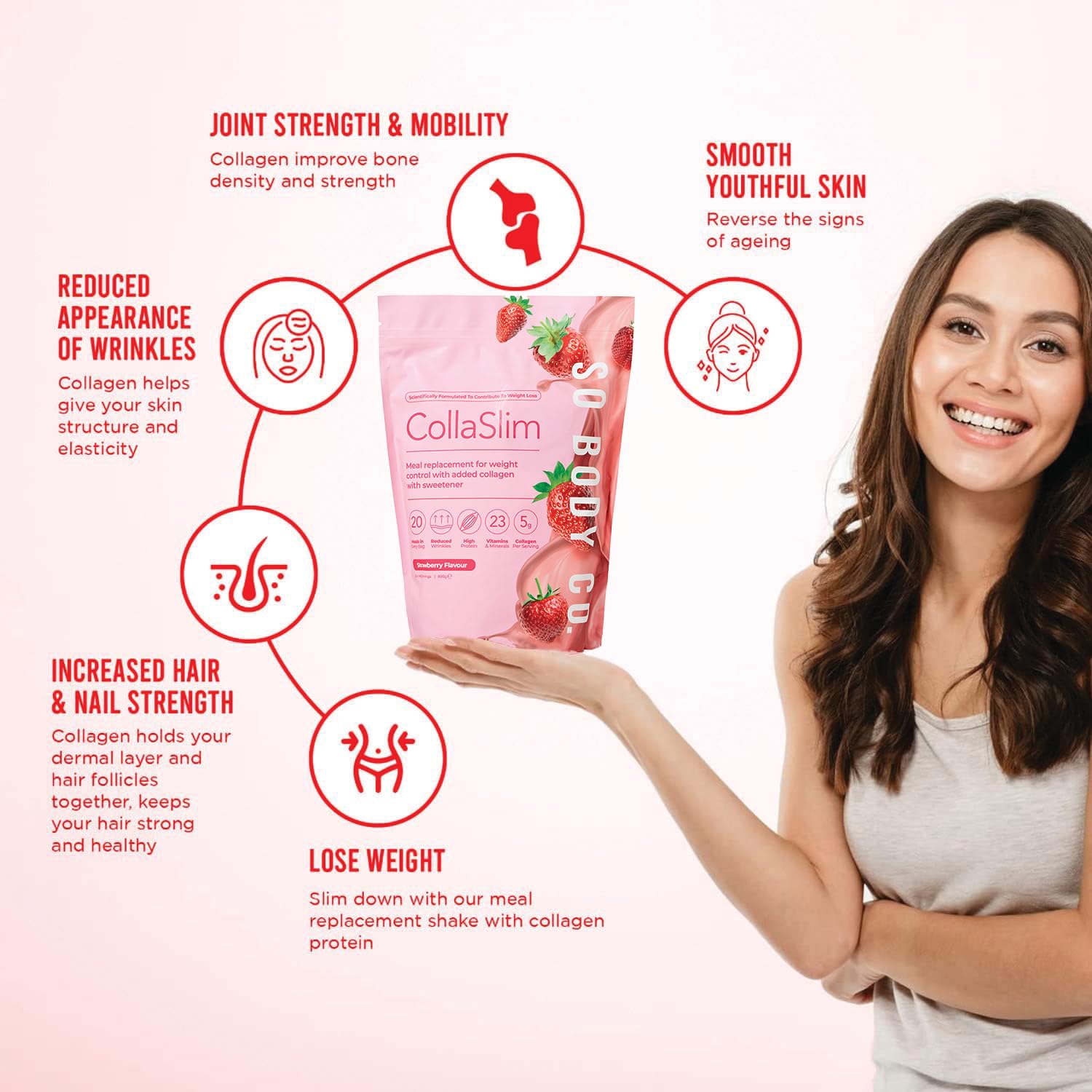 CollaSlim, Meal Replacement Shake with Added Collagen, Vitamins and Minerals, 800g So Body Co uk supplements