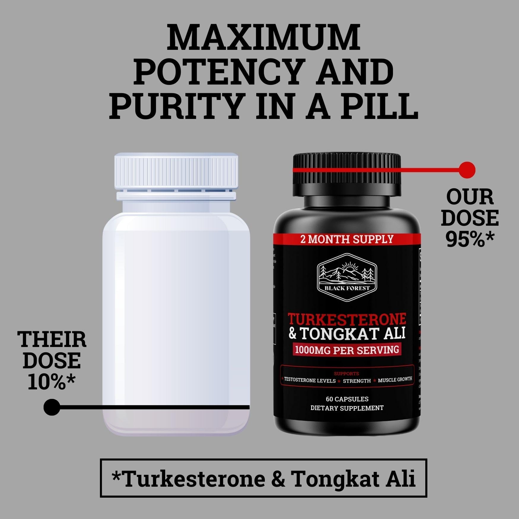 Black Forest Turkesterone Tongkat Ali Supplement 1000mg per Serving (Max Purity 95%) Turkesterone Supplement for Men (Tongkat Ali for Men Longjack 200:1) Similar to Tongkat Ali Fadogia Agrestis Black Forest uk supplements