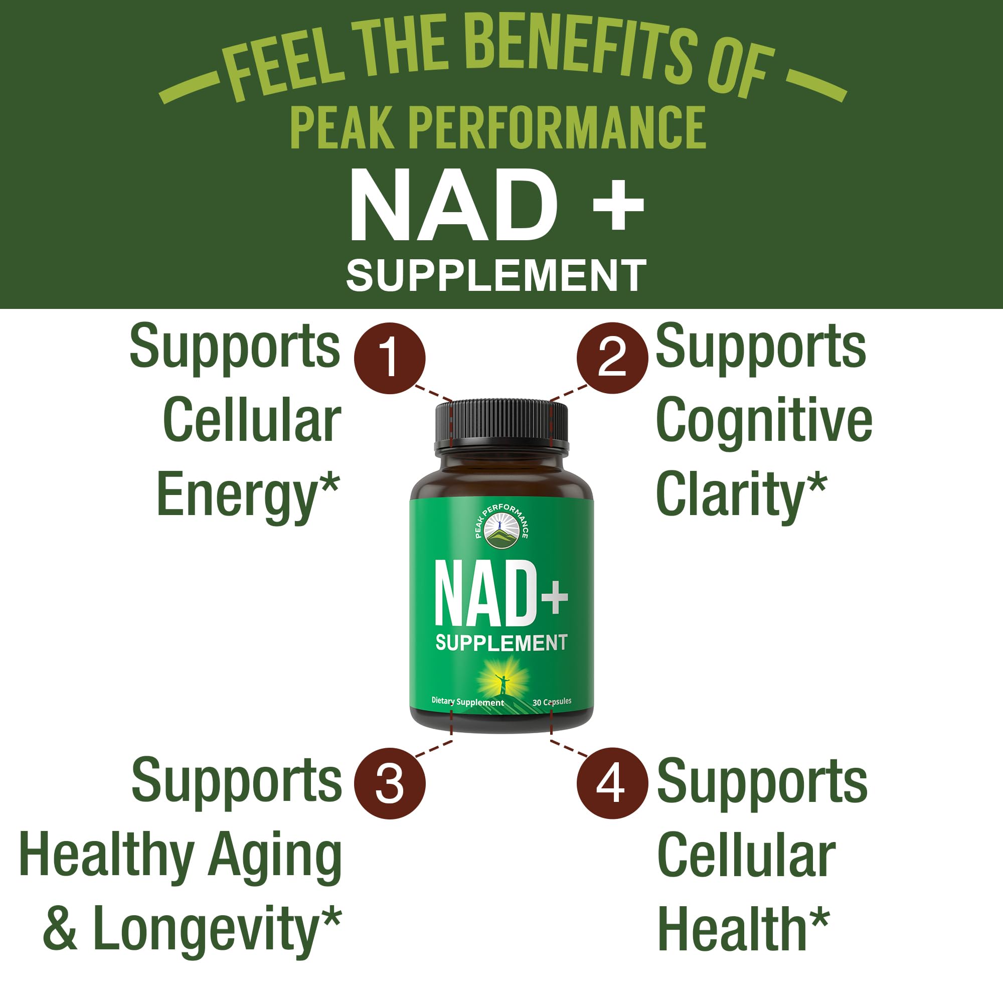 Ultra High Purity NAD Supplement for Women and Men. NAD+ Similar to Nicotinamide Riboside. Supports Energy, Brain Function, Healthy Aging & Longevity. Third Party Tested Non-GMO Supplements Peak Performance uk supplements