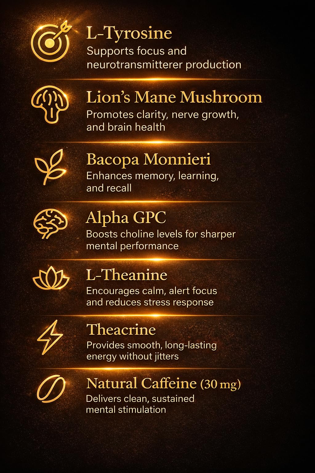AURUM BOTANICA Best Brain Supplement for Memory and Focus - L-Theanine, Lion's Main, Vitamin B6, B12, D3, Folate, L-Tyrosine, Bacopa Monnieri, Alpha GPC, Theacrine, 30mg of Natural Caffeine (60 Count) AURUM BOTANICA uk supplements