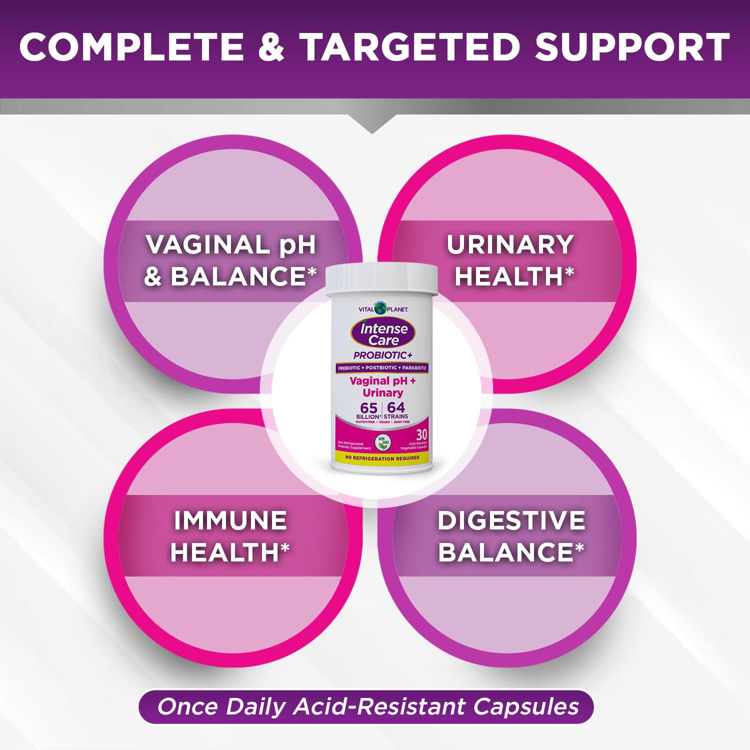 Vital Planet - Intense Care Vaginal pH & Urinary Probiotics for Women Plus Organic Prebiotics, Postbiotics, and Parabiotics, 65 Billion CFU and 64 Strains, Immune and Digestive Health 30 ct Vital Planet uk supplements