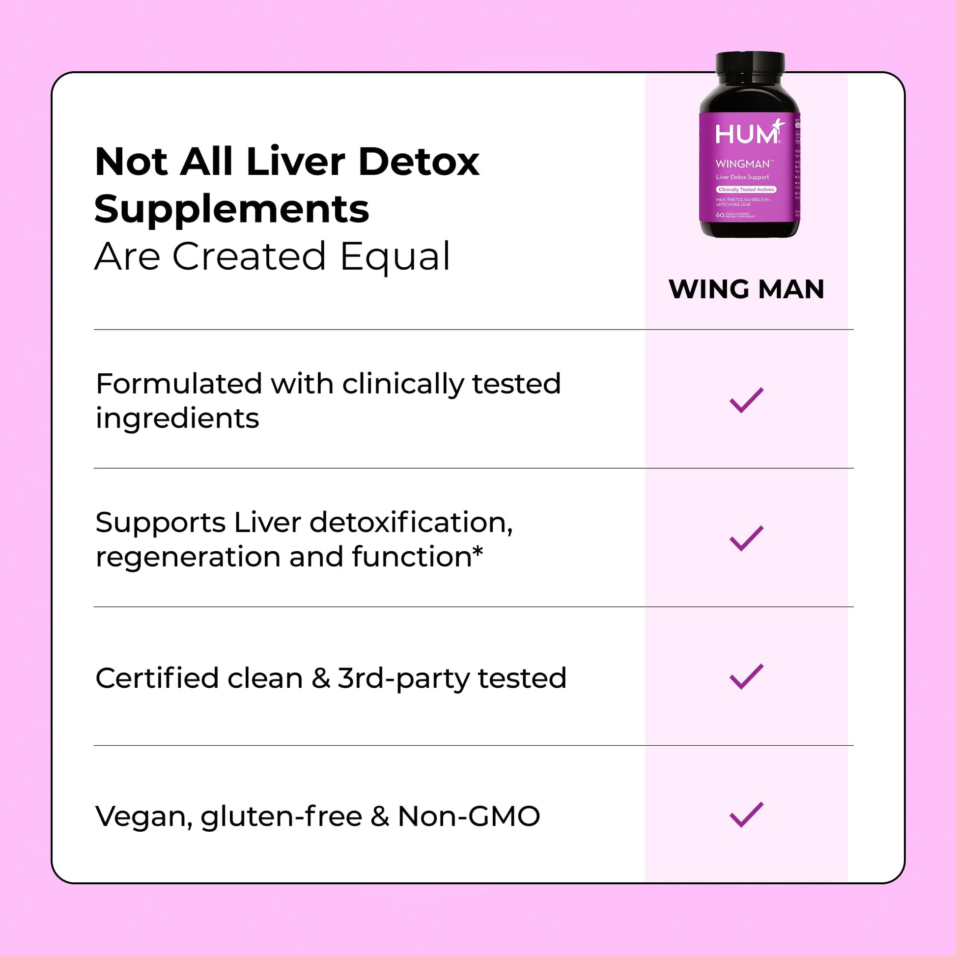 HUM Wing Man Liver Support Supplement with Milk Thistle, Dandelion Root Powder & Artichoke Leaf Extract For Liver Health & Function Support, Milk Thistle Supplement Helps Flush Out Toxins, 60 Capsules HUM uk supplements