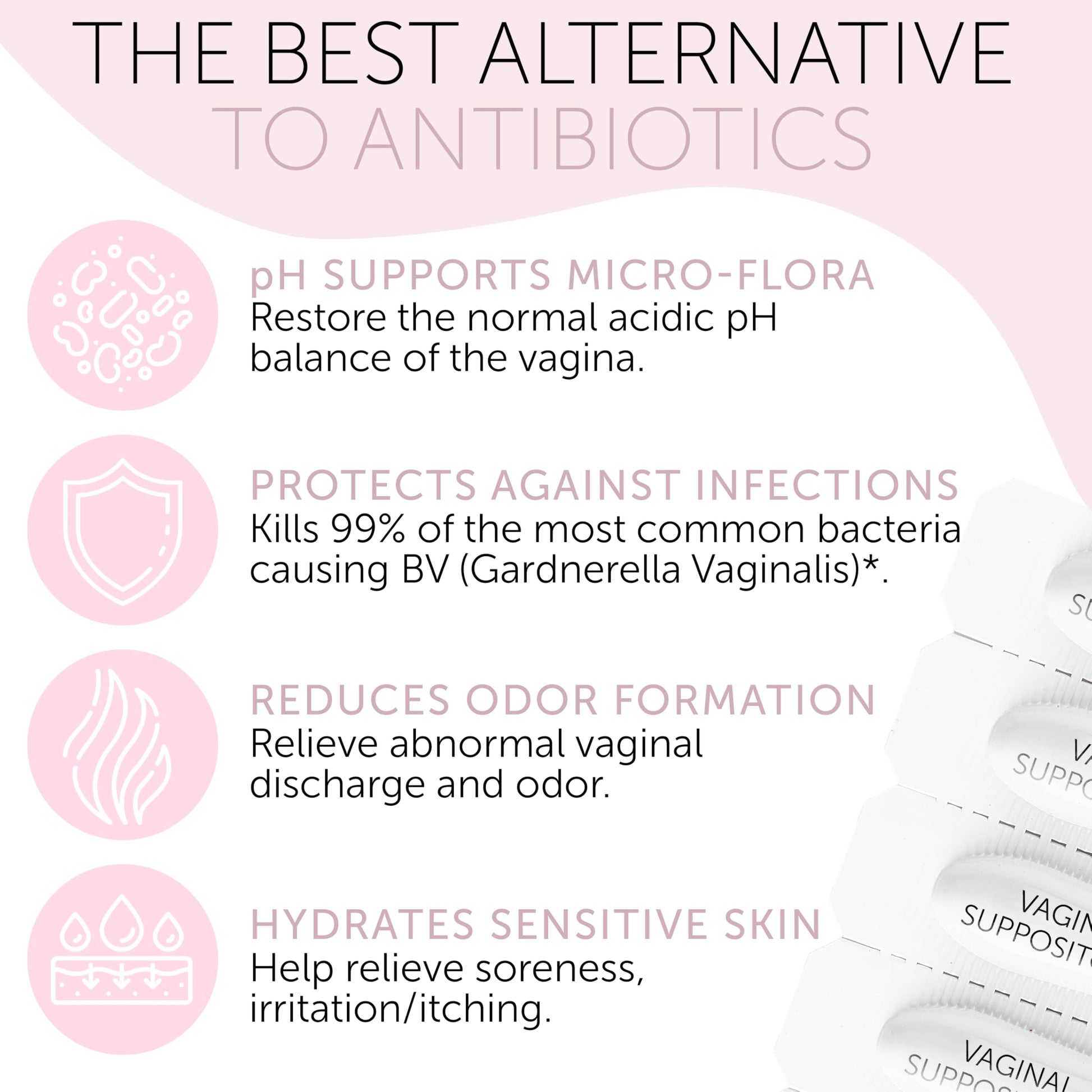 Bacterial Vaginosis Treatment | BV Treatment For Women | Boric Acid Suppositories For Women | Natural Homeopathic for Odor, Itching, Discharge, BV, and Vaginal Microbiota Imbalance | 12 Suppositories Terramed Just Think Comfort uk supplements