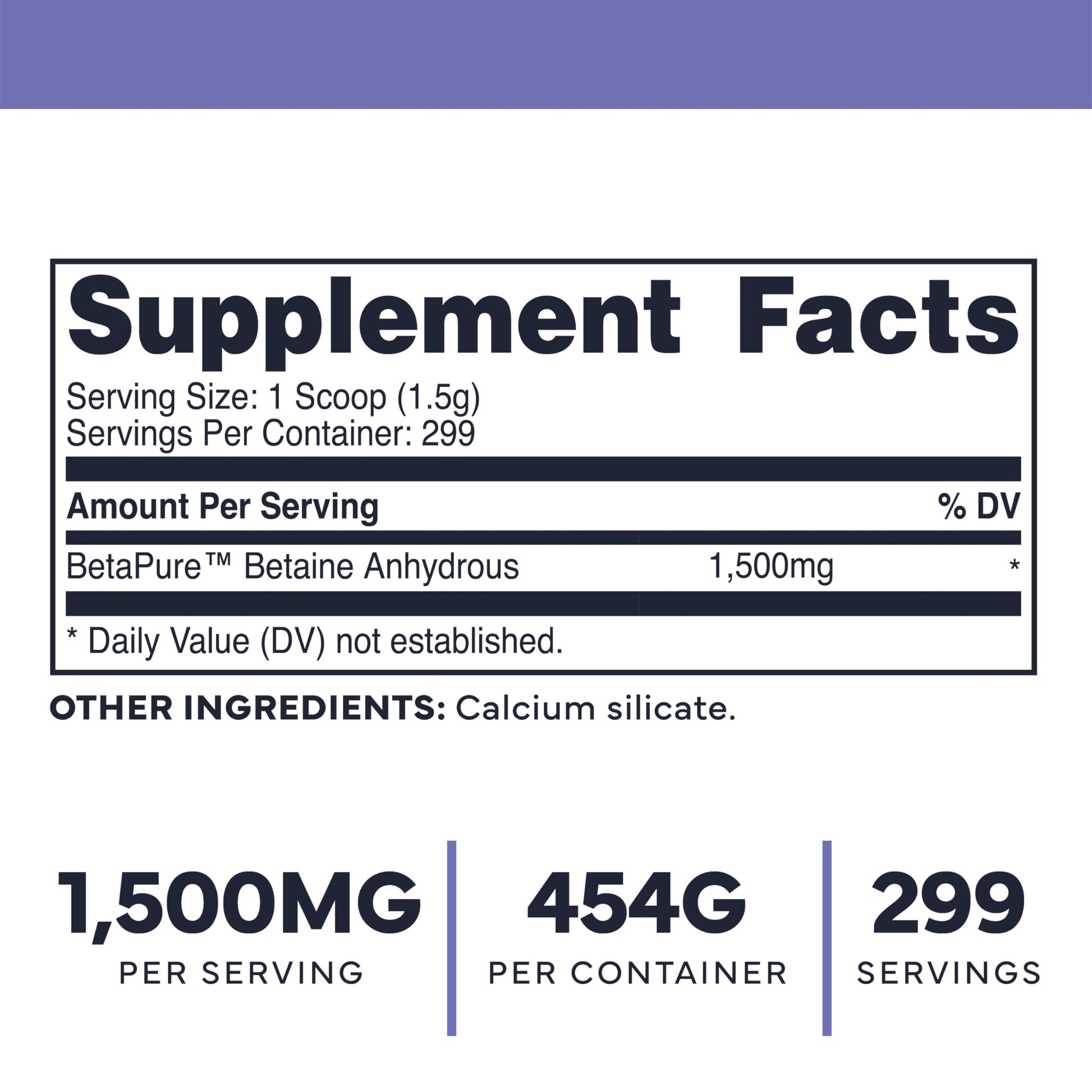 Type Zero Betaine Anhydrous Powder (1 LB) Unflavored - Clean Betaine Anhydrous Supplement, TMG, Trimethylglycine, 1,500mg Per Serving, Keto, GMO-Free Type Zero uk supplements