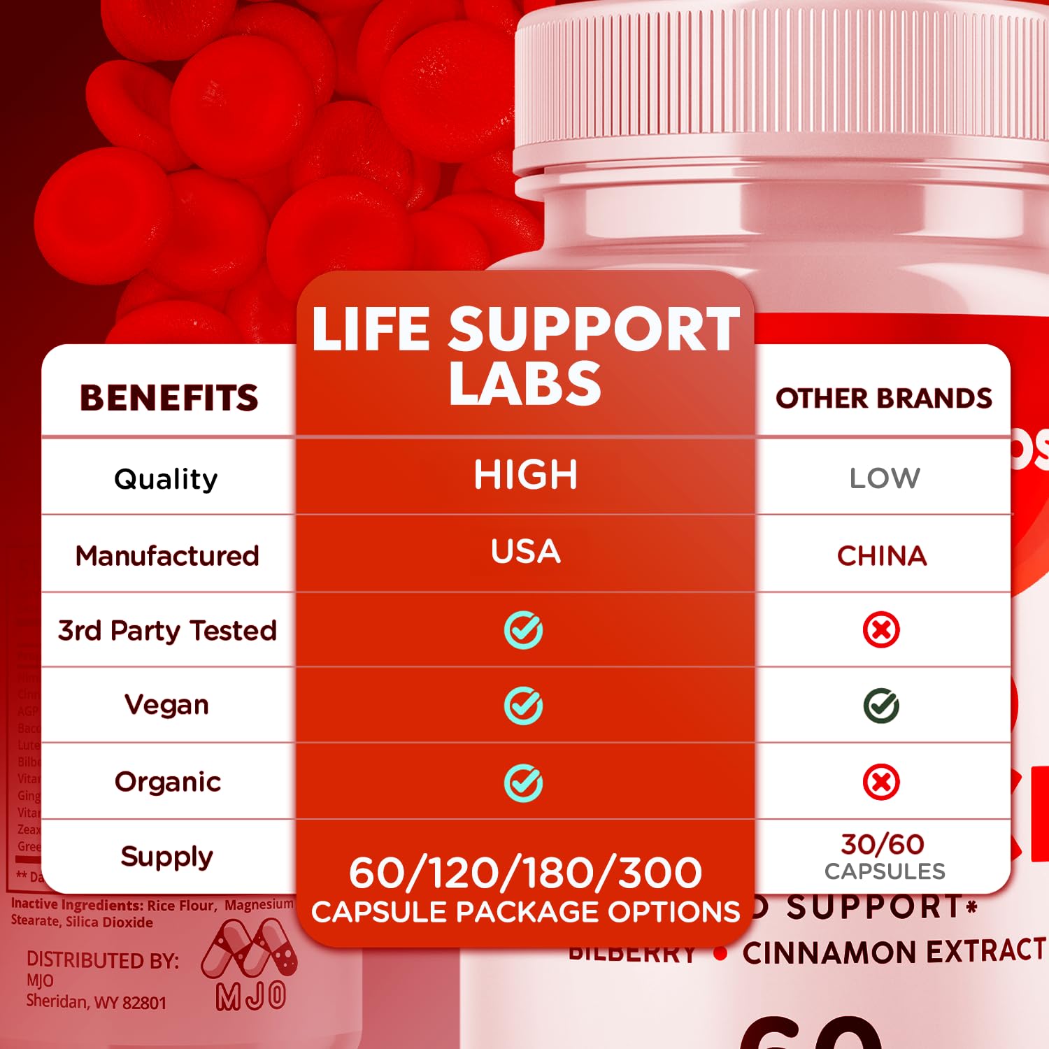 Life Support Labs Capsules, Official LifeSupportLabs Blood Health Pills with All Natural Ingredients, Life Support Labs Advanced Health & Wellness with Premium Vitamins for Women & Men (60 Capsules) MJO uk supplements