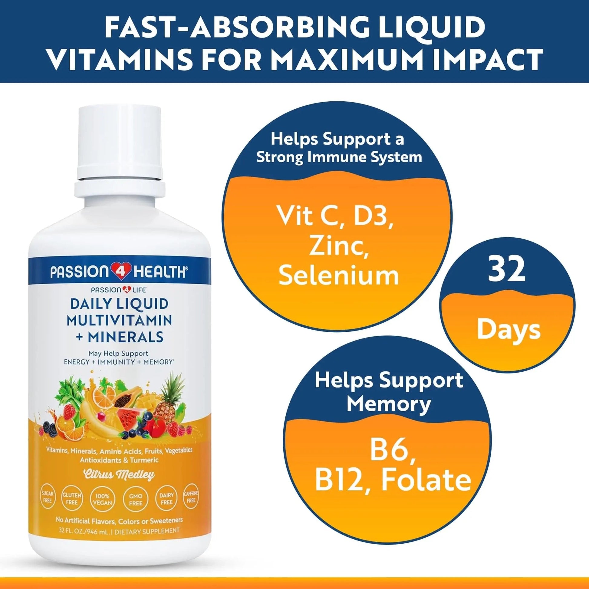 Passion 4 Life Mega Liquid Multivitamins, Trace Minerals, Amino Acids, Turmeric for Adults, Men, Women, Teens, Kids Passion 4 Life uk supplements