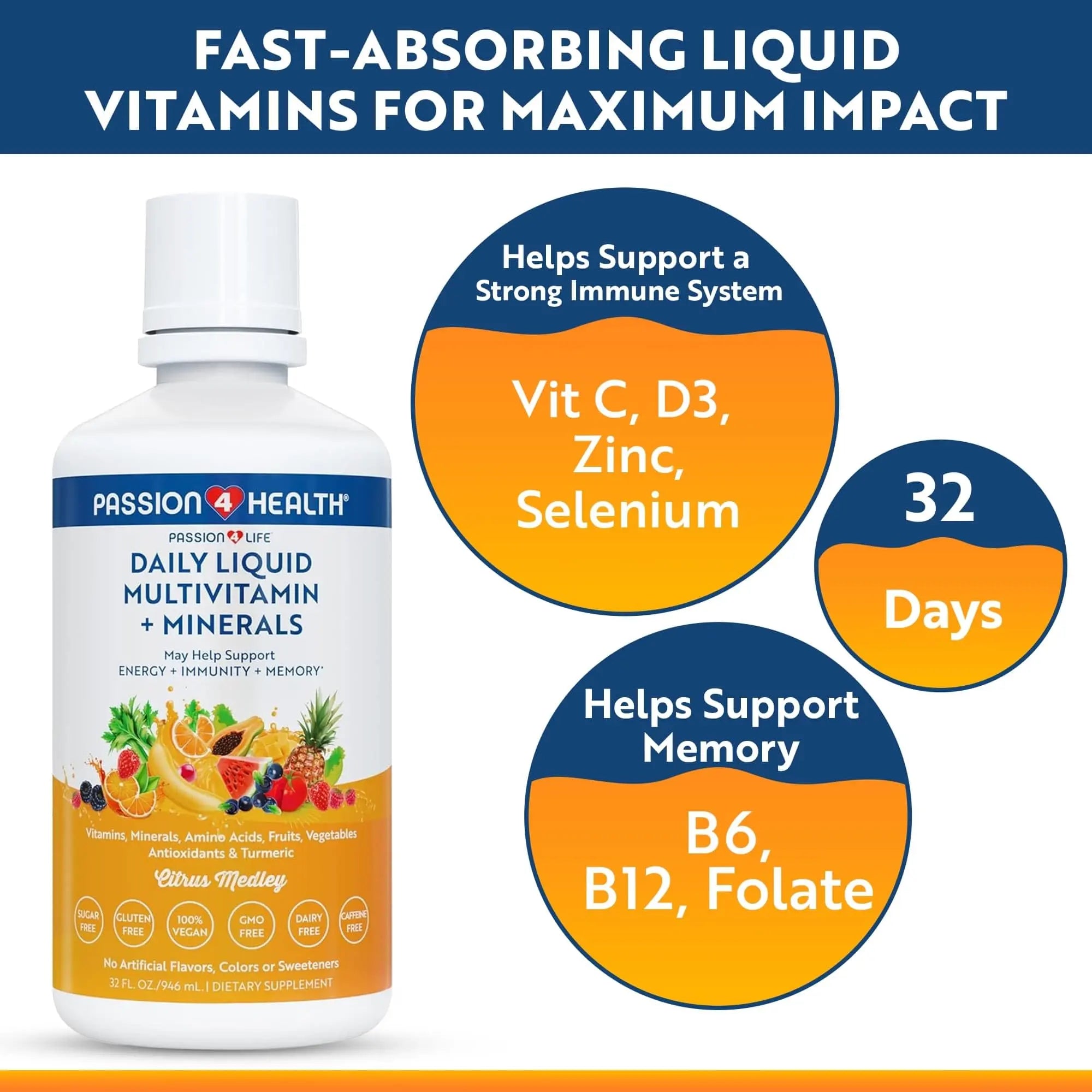 Passion 4 Life Mega Liquid Multivitamins, Trace Minerals, Amino Acids, Turmeric for Adults, Men, Women, Teens, Kids Passion 4 Life uk supplements