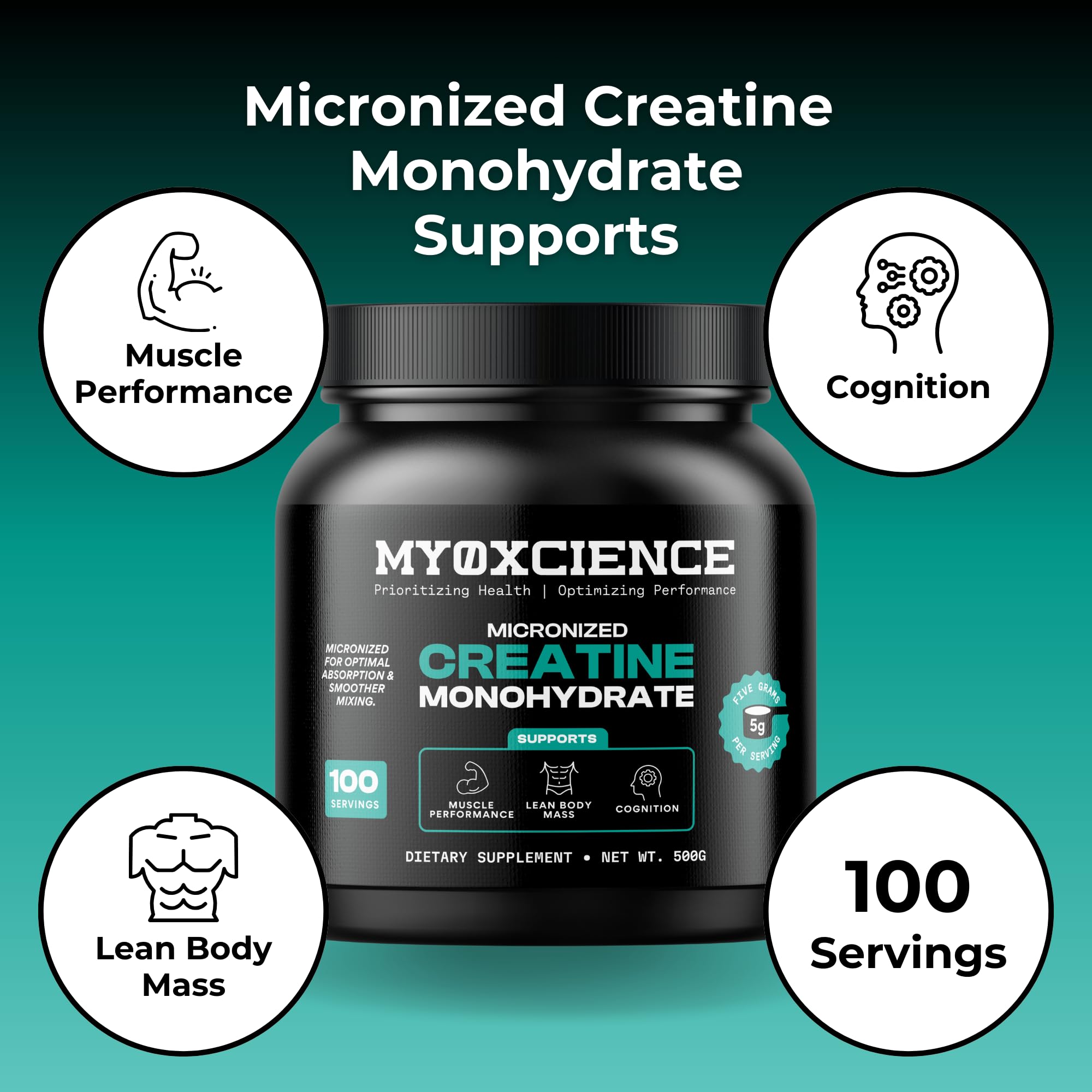 MYOXCIENCE Micronized Creatine | Supports Muscle Performance, Lean Body Mass, & Cognition | 100 Servings MYOXCIENCE uk supplements