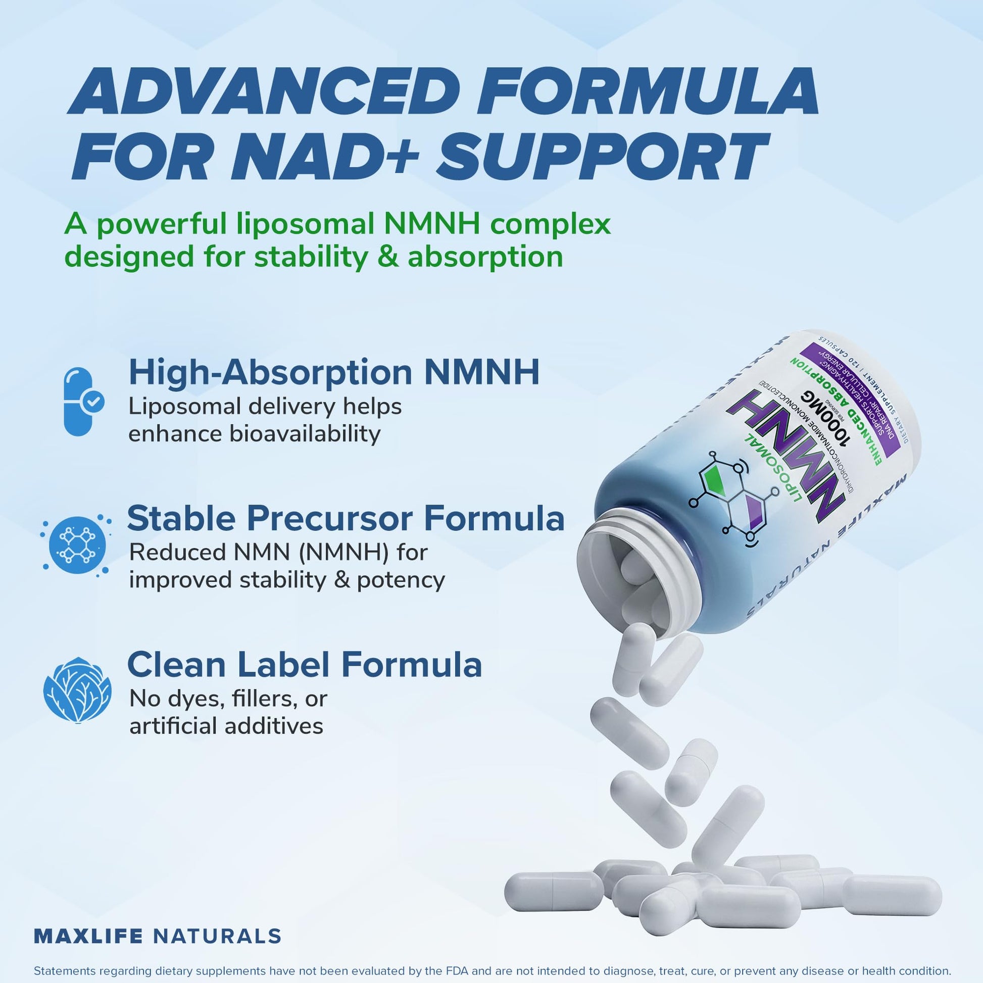 Liposomal NMNH 1000mg - 120 Capsules, Dihydronicotinamide Mononucleotide NAD+ Precursor - Ultra-Absorbable NAD Plus Complex, Liposomal NMN Supplements Capsules for Aging Support & Cellular Energy MAXLIFE NATURALS uk supplements