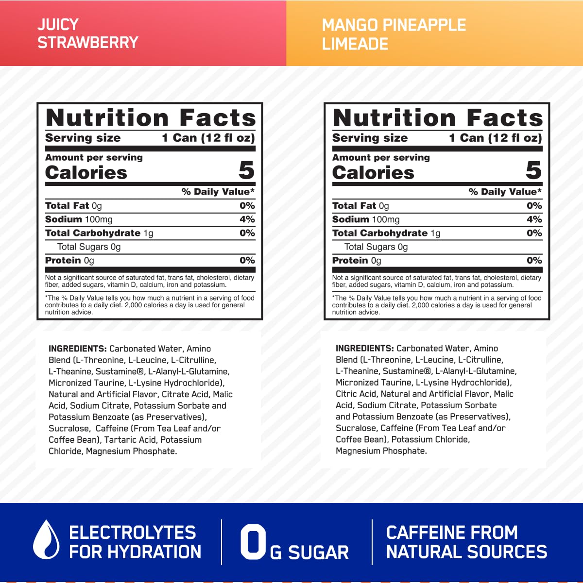 Optimum Nutrition Amino Energy Sparkling Hydration Drink, Electrolytes, Caffeine, Amino Optimum Nutrition uk supplements