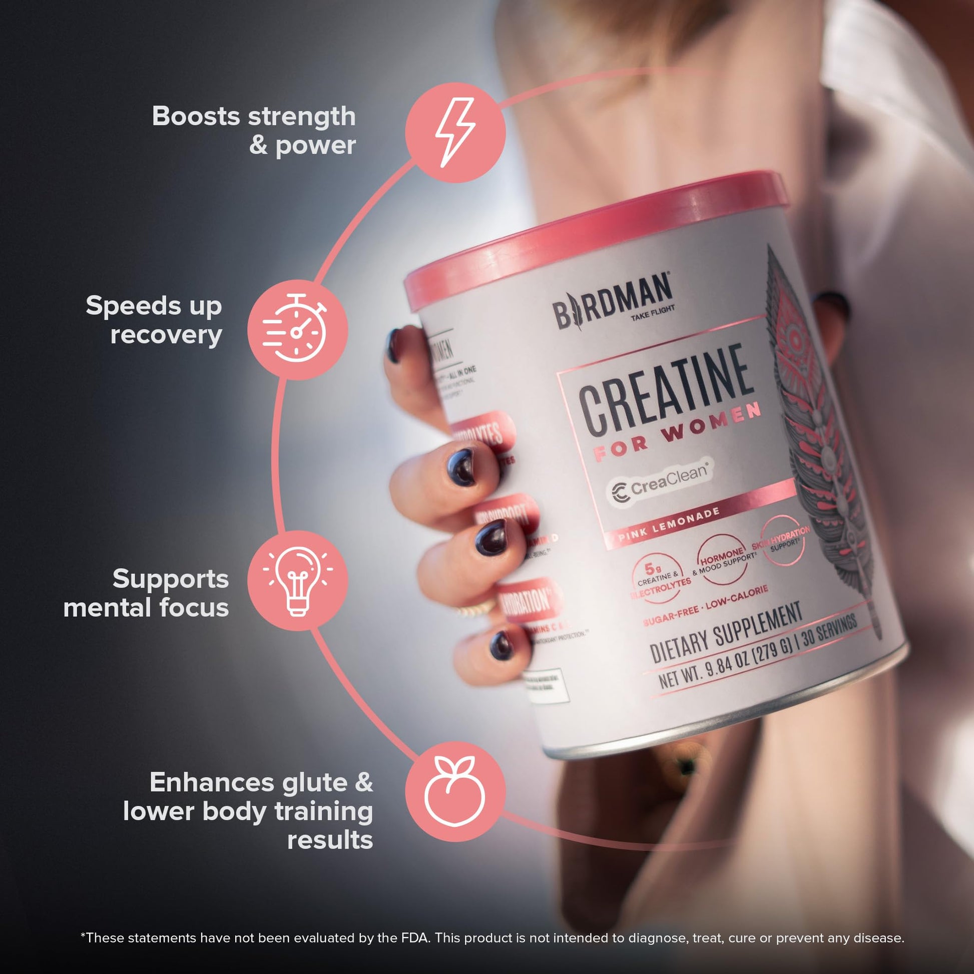 BIRDMAN Creatine for Women | Creatine Monohydrate Powder with Myo & D-Chiro Inositol, Hyaluronic Acid, Zinc, Electrolytes and Vitamins | Sugar Free, Pink Lemonade | 30 Servings BIRDMAN uk supplements