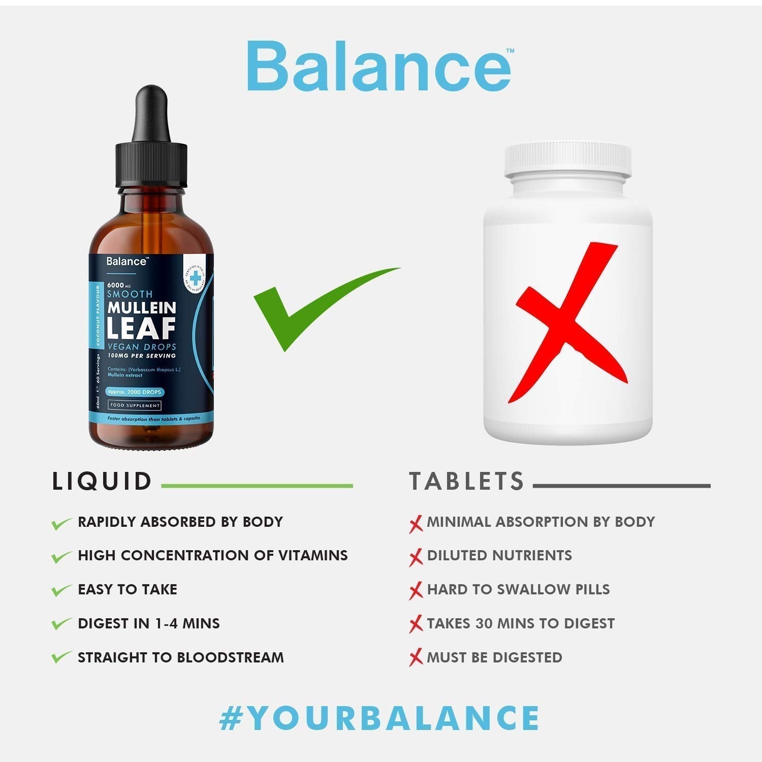 Balance Mullein Leaf Liquid Drops - 60ml for 2 Month Supply - High Strength - Vegan Balance uk supplements