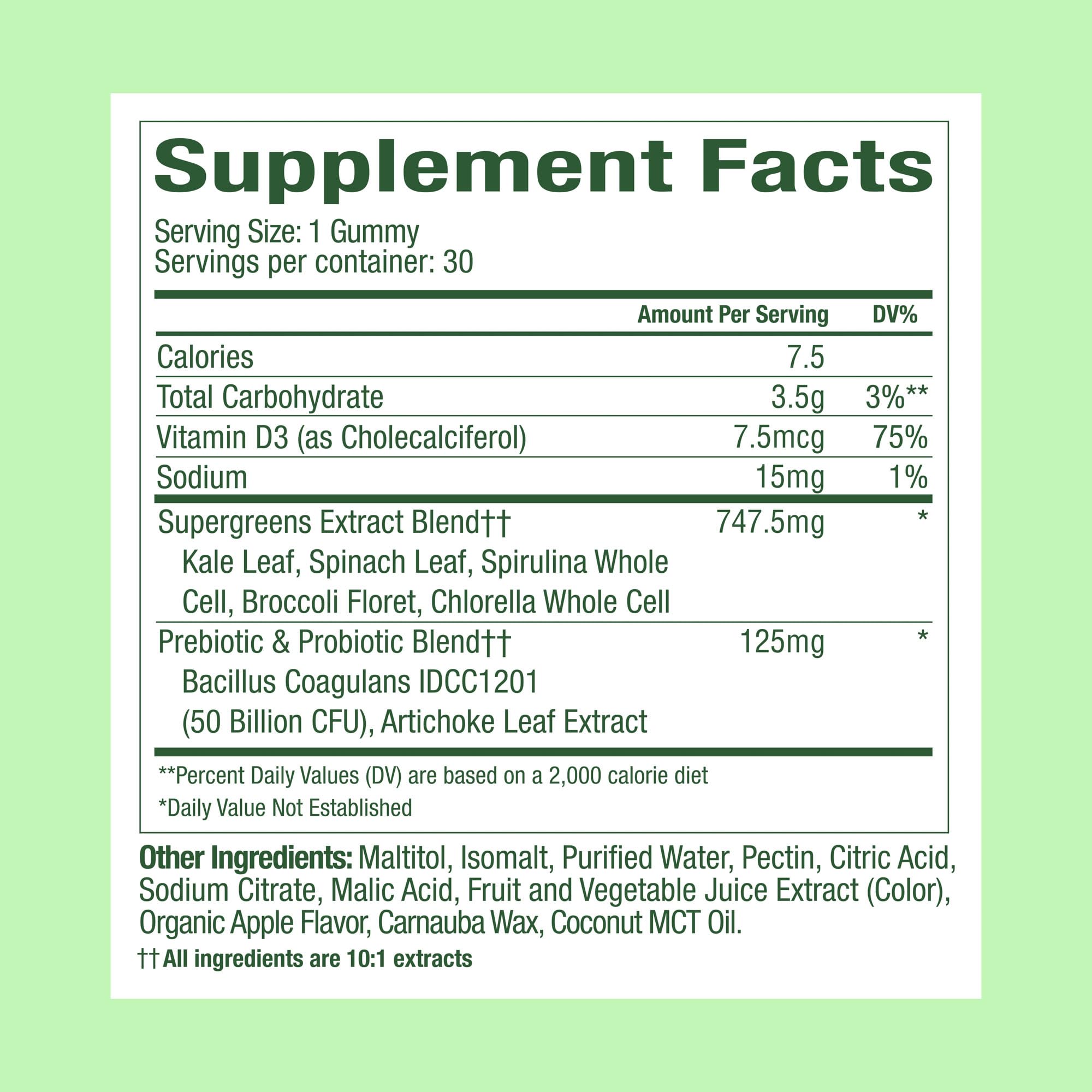 WonderGreens Kids Super Veggie Gummies – Sugar-Free, Allergen-Free Multivitamin for Picky Eaters with Probiotics