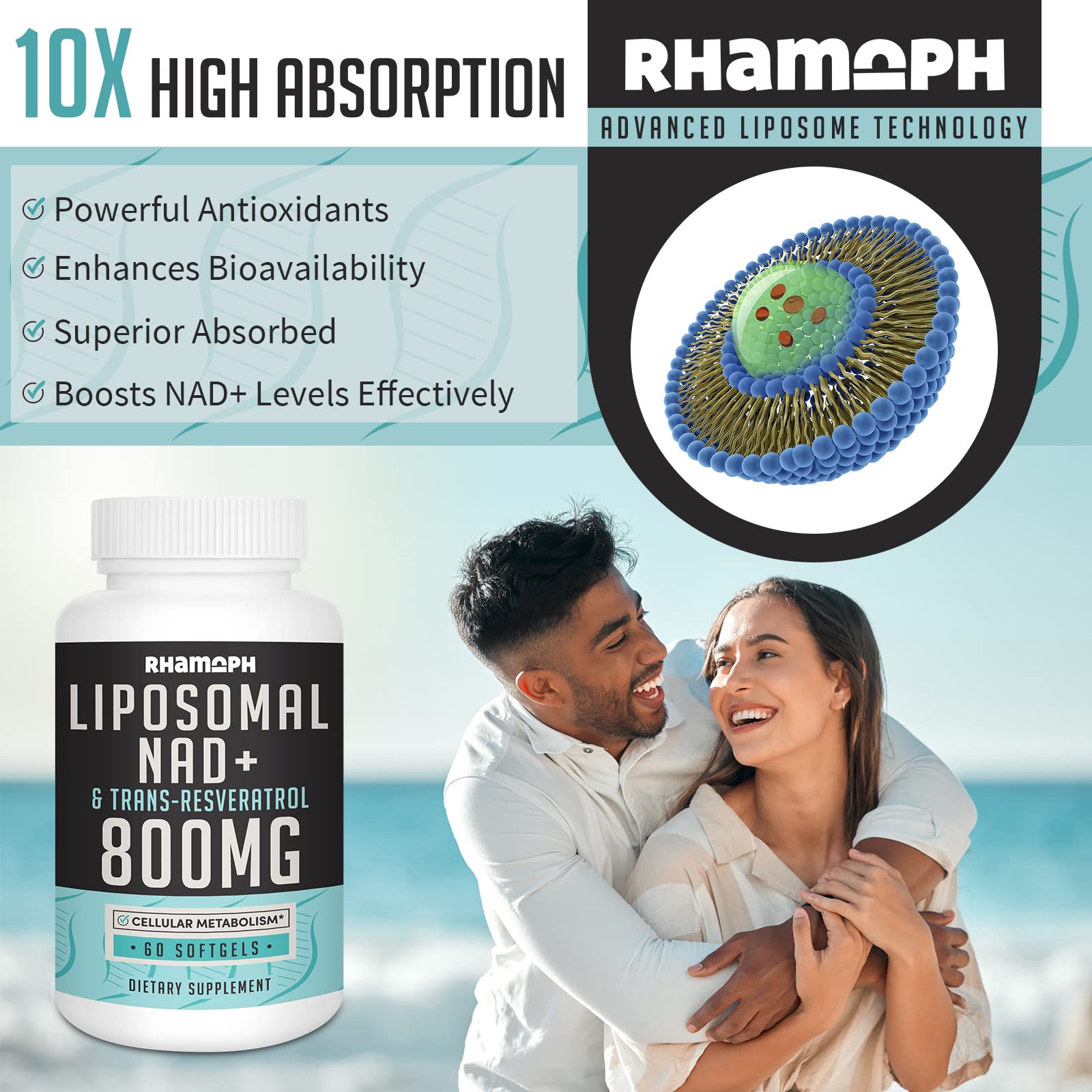 Rhamoph Liposomal NAD+ 800 mg with Trans-Resveratrol 300 mg, Max Absorption, Actual NAD+ Boosting Supplement for Healthy Aging, Cellular Energy, DNA Repair, Longevity - 60 Softgels Rhamoph uk supplements
