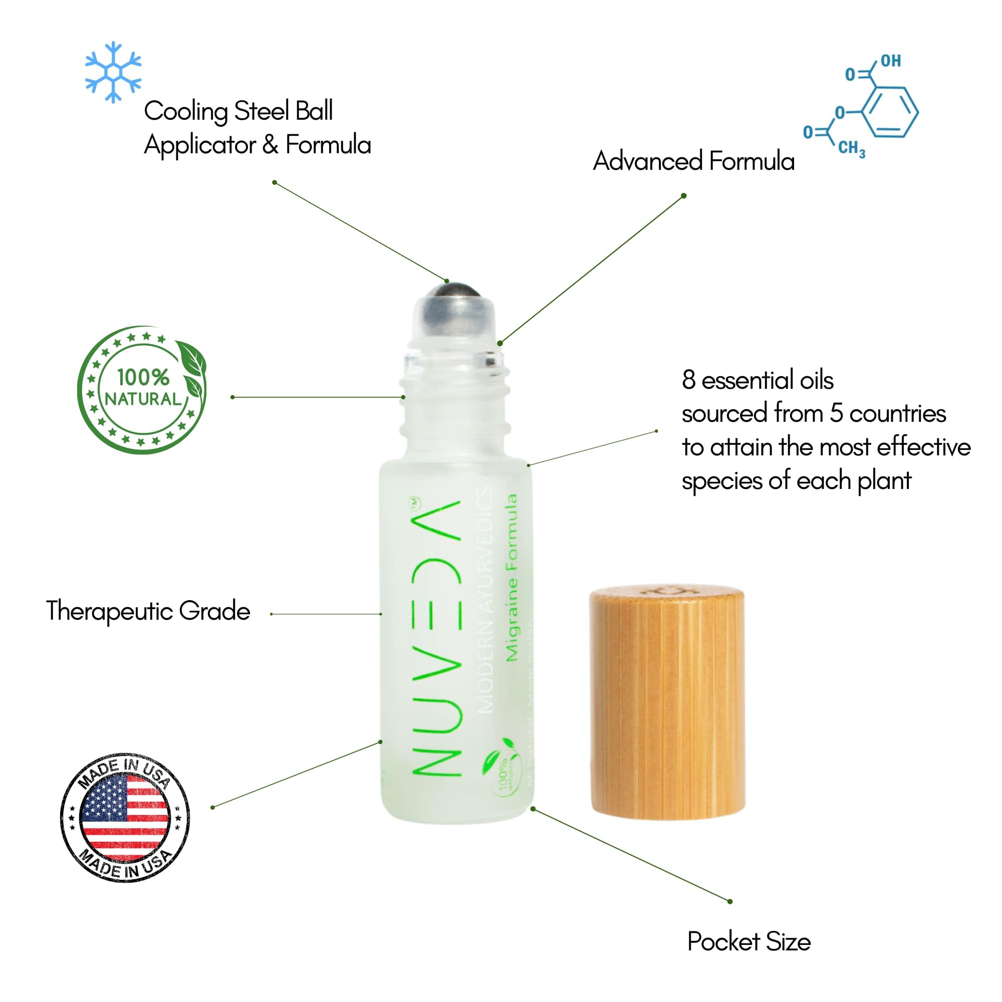 NUVEDA® Advanced Migraine Formula - All Natural Headache Stick | Modern Ayurvedic, Roll On Stick | Therapeutic Grade Essential Oil Aromatherapy | Made in USA NUVEDA uk supplements