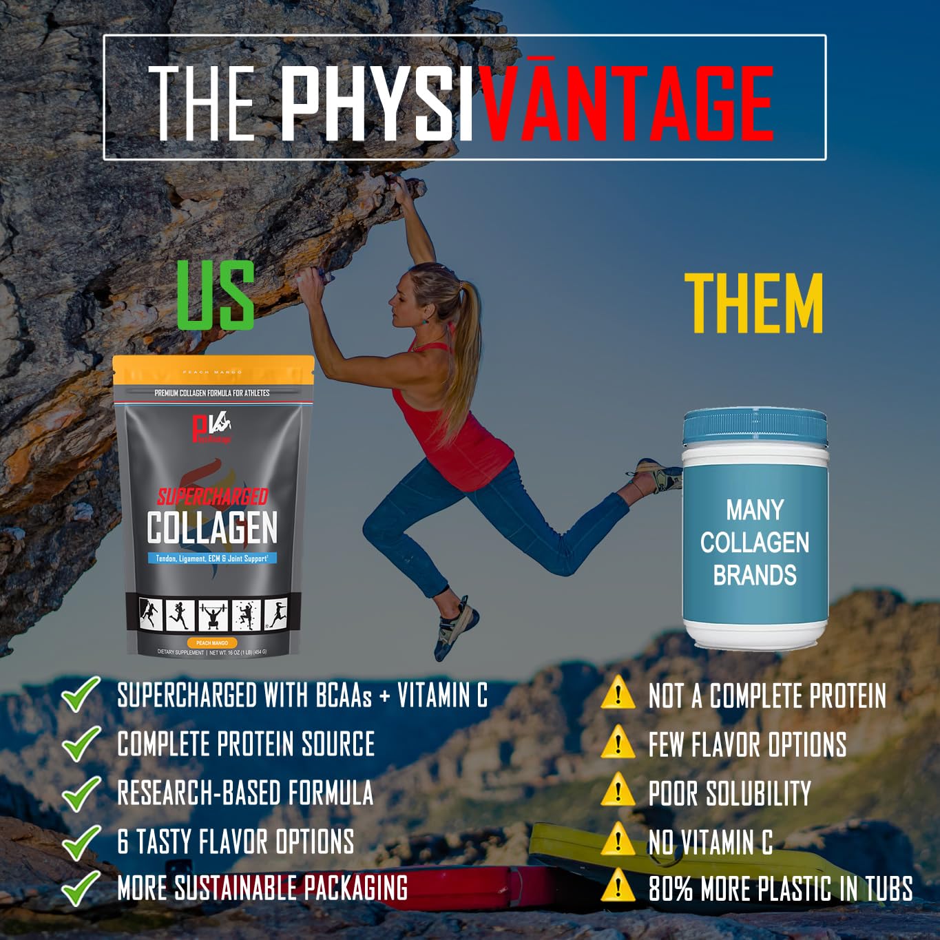 PhysiVantage Supercharged Collagen Peptides Powder - Hydrolyzed Collagen for Joint, Tendon, Ligament, & Skin Health Support - Peach Mango, Keto, Paleo, 16oz | Enhanced with Vitamin C, BCAAs, Grass-Fed PhysiVantage uk supplements