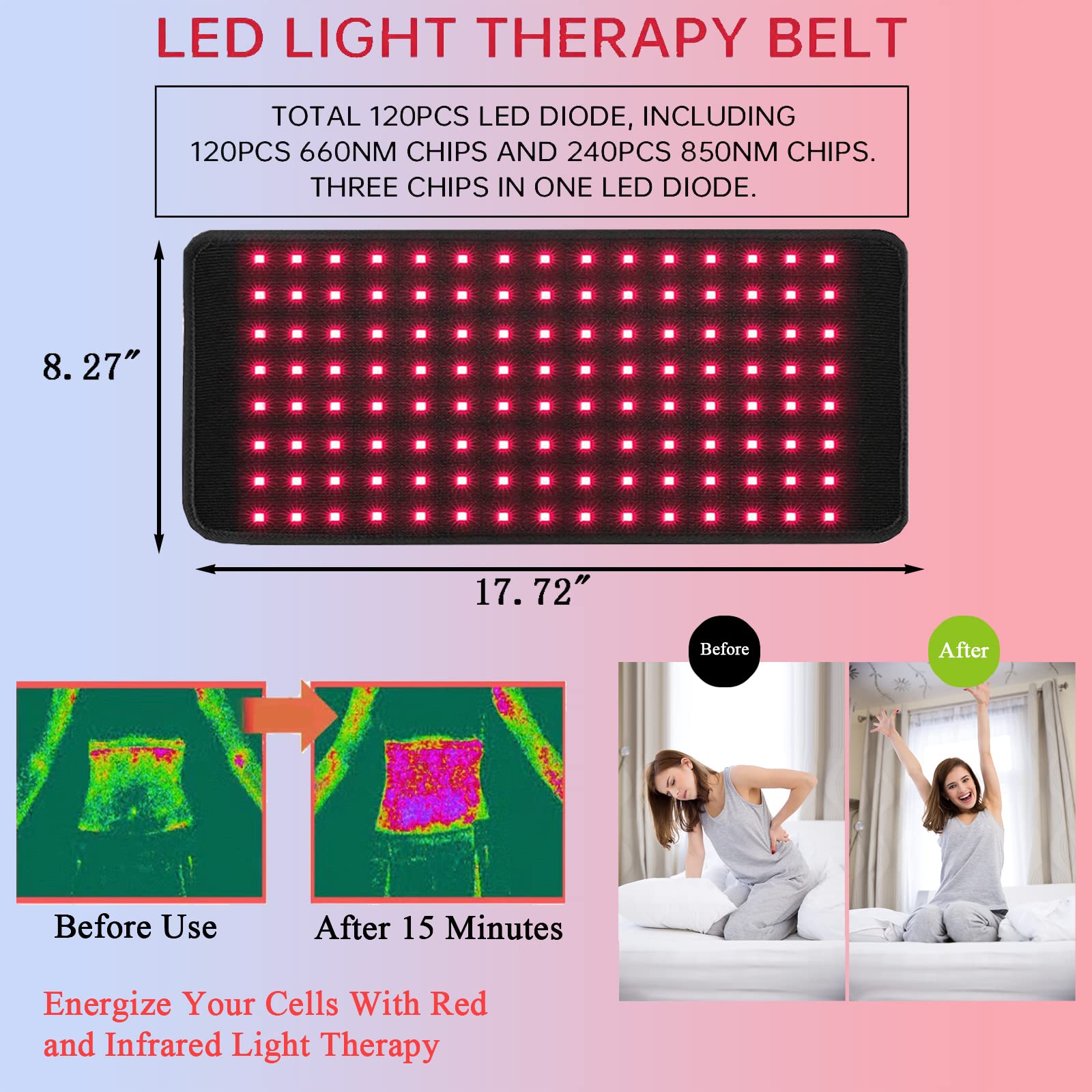 Naviocean Red Light Therapy Belt Device for Body Pain Waist, Infrared Wearable Pad Deep Therapy Wrap Naviocean uk supplements
