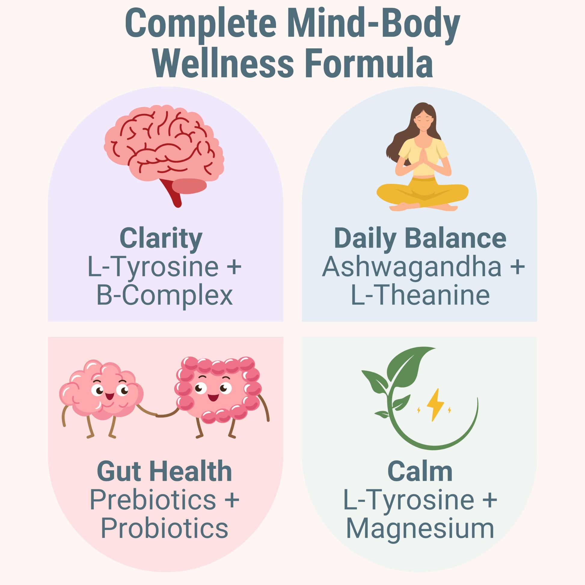 L-Tyrosine L-Theanine Methylated Vitamin B Complex Magnesium Glycinate Probiotic Fiber for Kids Adults Men Women w. Chicory Root Inulin 5-MTHF B12 P5P B6 B9 B5 B3 Powder Capsule Pill Supplement Alt SHIZAM uk supplements