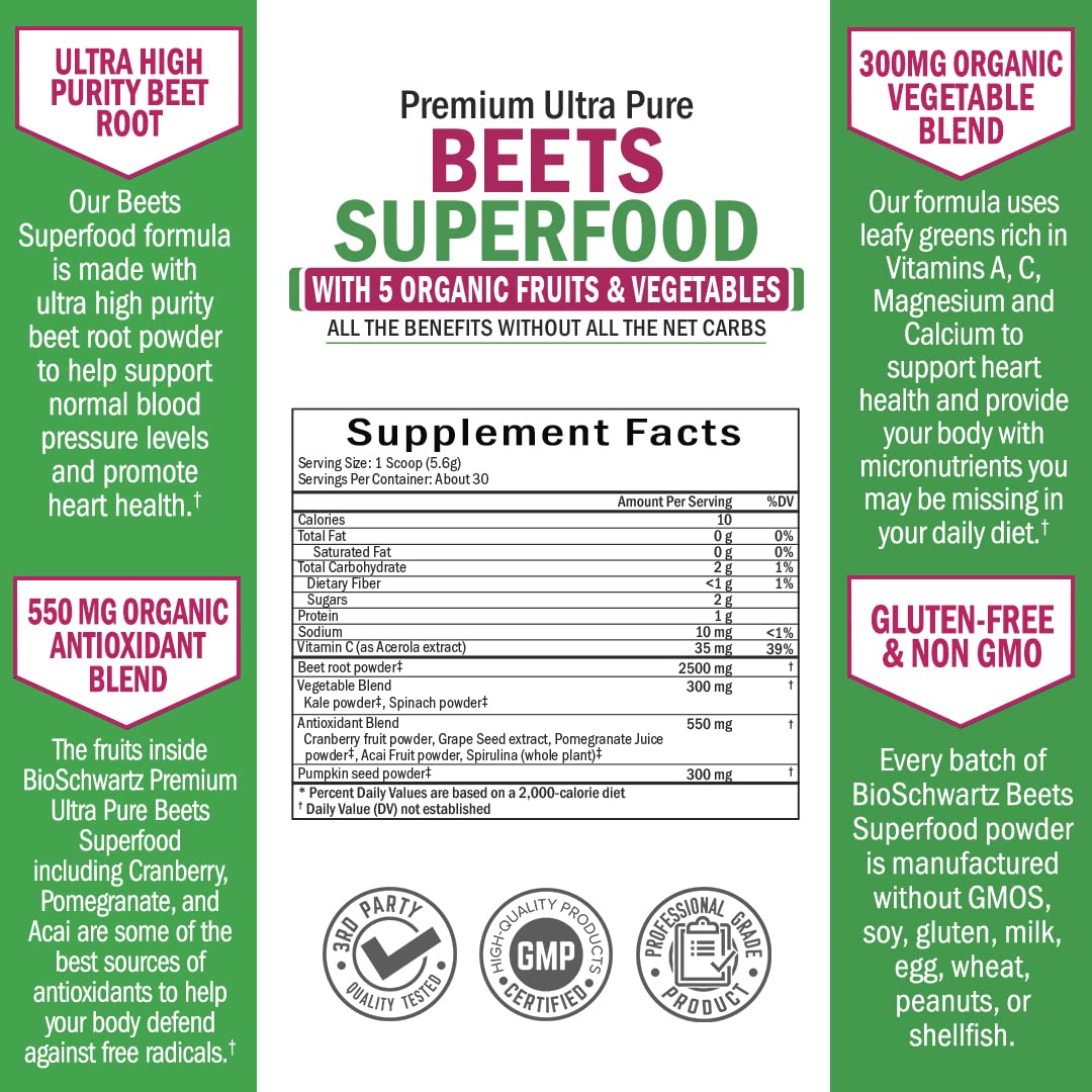 Beet Root Powder - Beets Superfood Supplement with Vitamin C Plus Organic Antioxidant BioSchwartz uk supplements