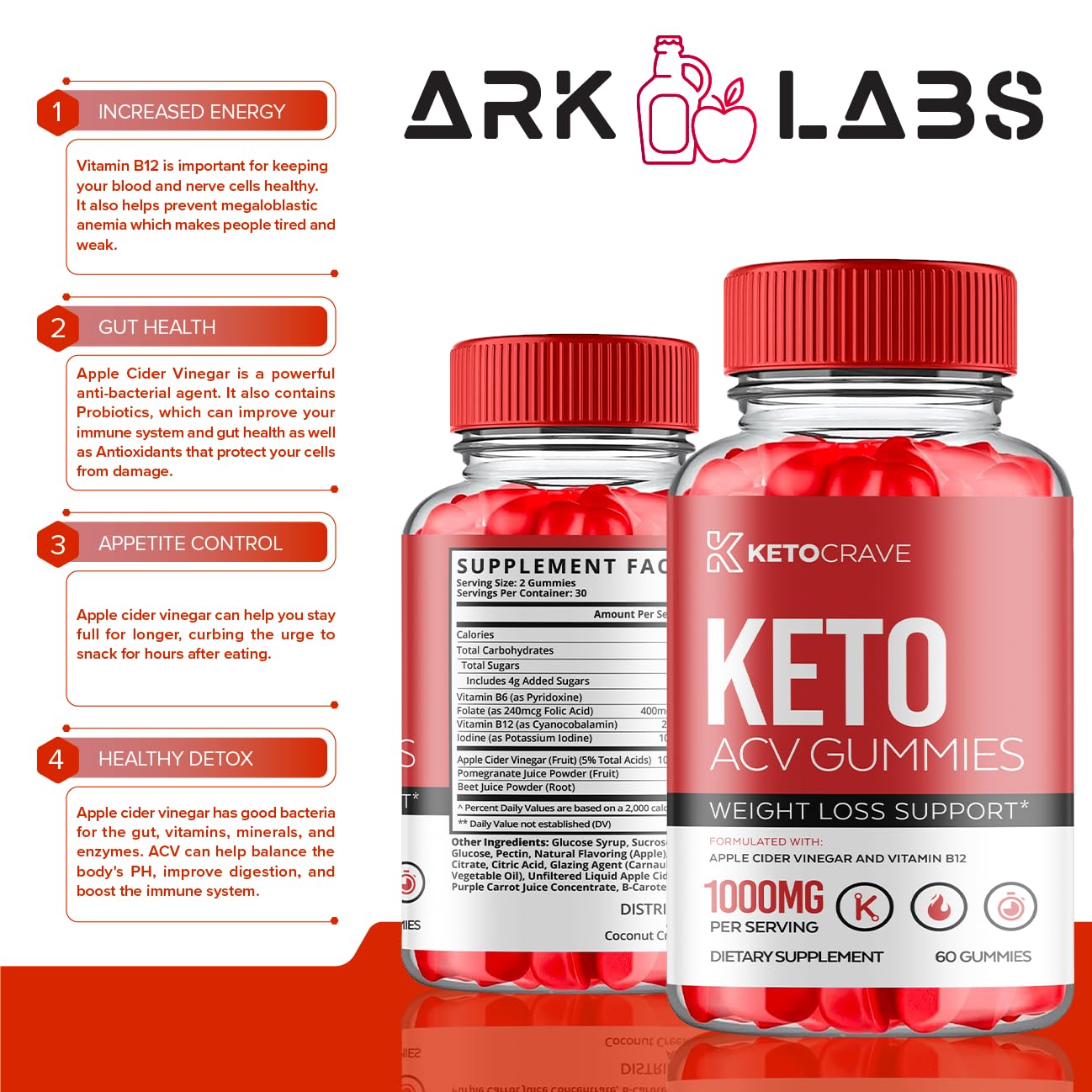 Keto Crave ACV Gummies, KetoCrave Keto ACV Gummies Advanced Weight Loss 1000MG Ark Labs uk supplements