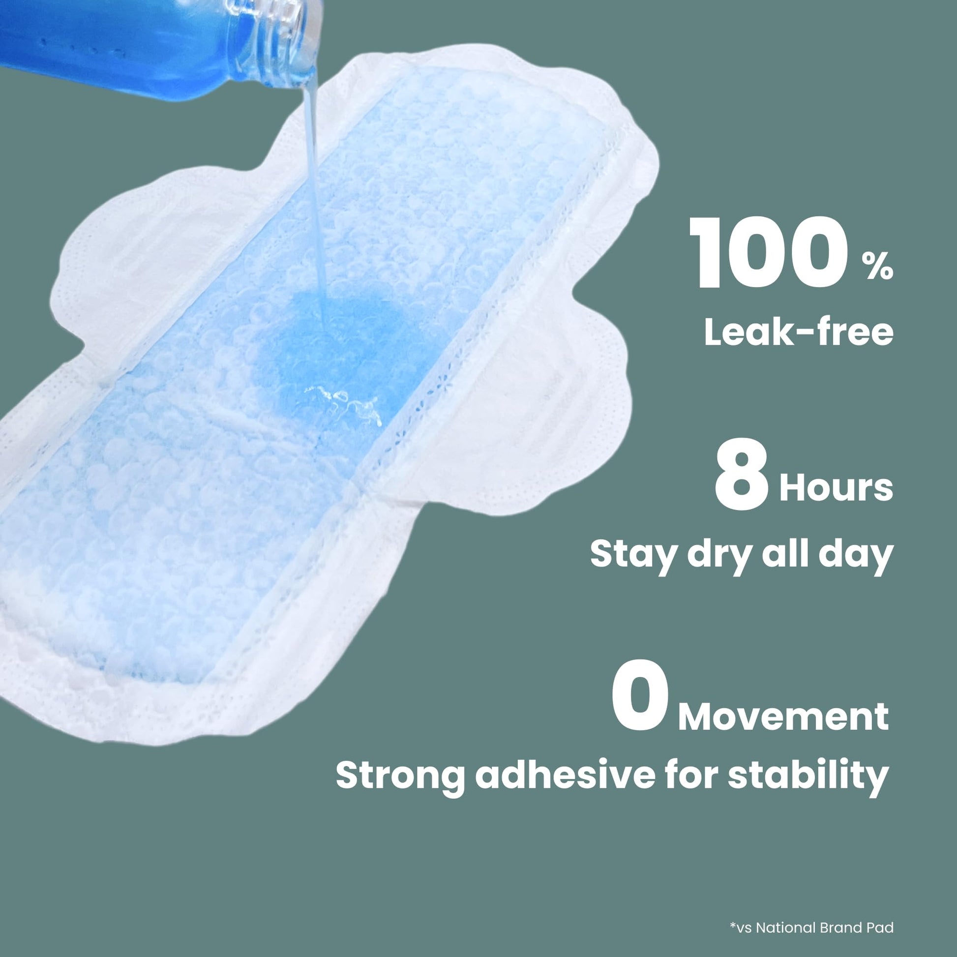 uNeat Regular with Wings Ultra-Thin Sanitary Pads for Women and Teen, Unscented, Eliminates Odor uNeat uk supplements