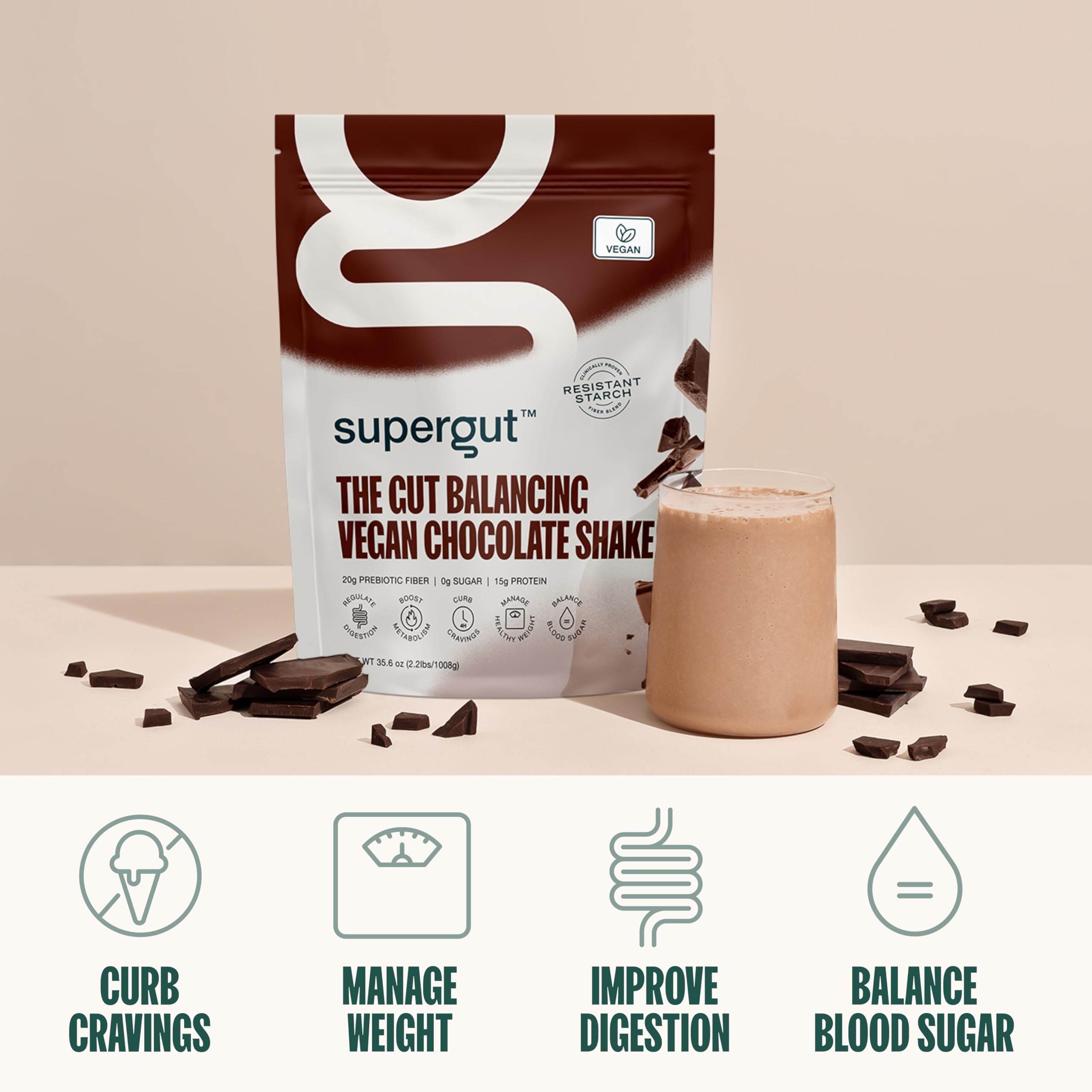 Supergut Prebiotic Shakes | Meal Replacement | Gut Health | Appetite Suppressant | High Protein and Fiber Supergut uk supplements