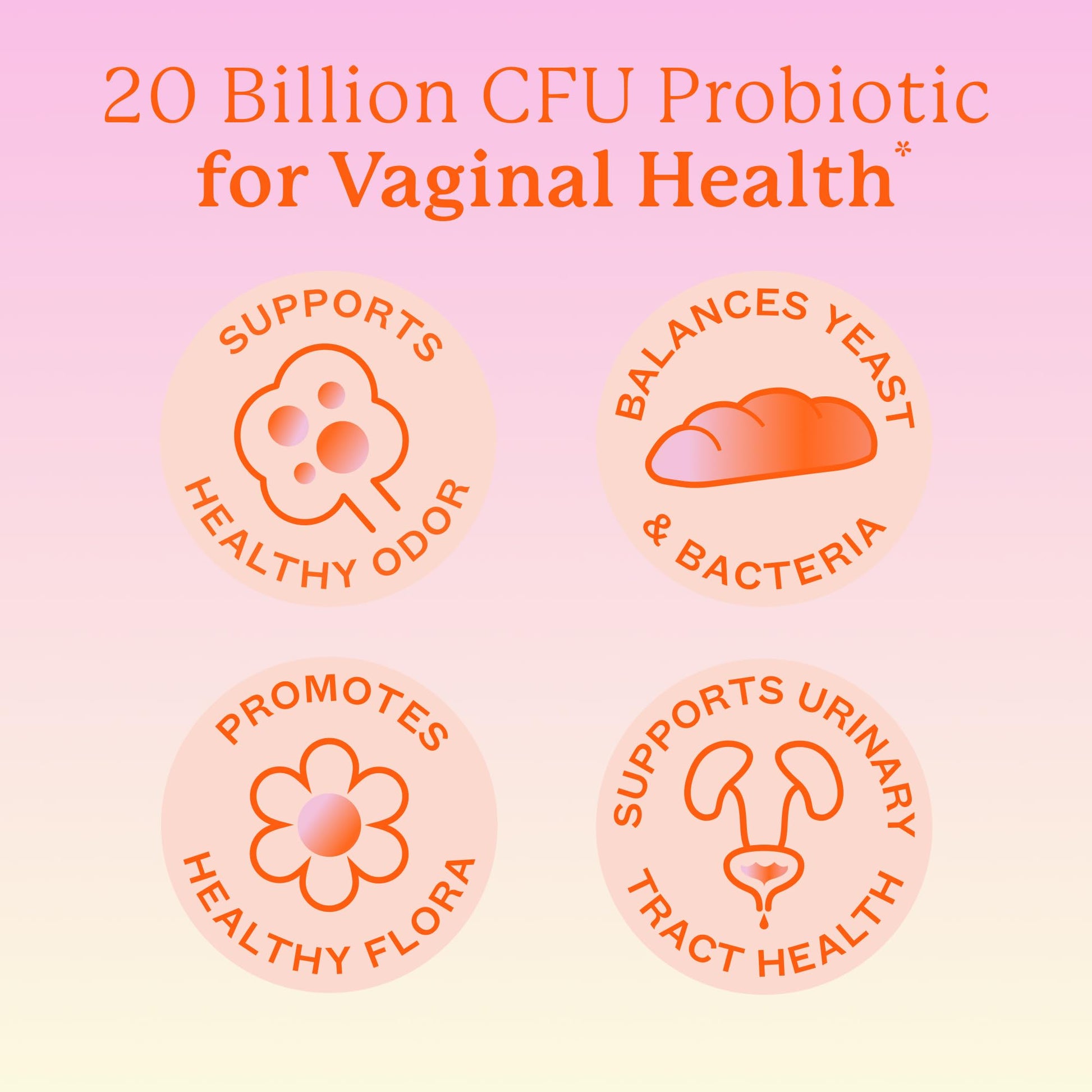 Cheeky Bonsai Vaginal Probiotic for Women pH Balance with Maximum Support 20 Billion CFU Probiotics - 8 Unique Strains for Her - Lactobacillus Blend - 60 Capsules Cheeky Bonsai uk supplements
