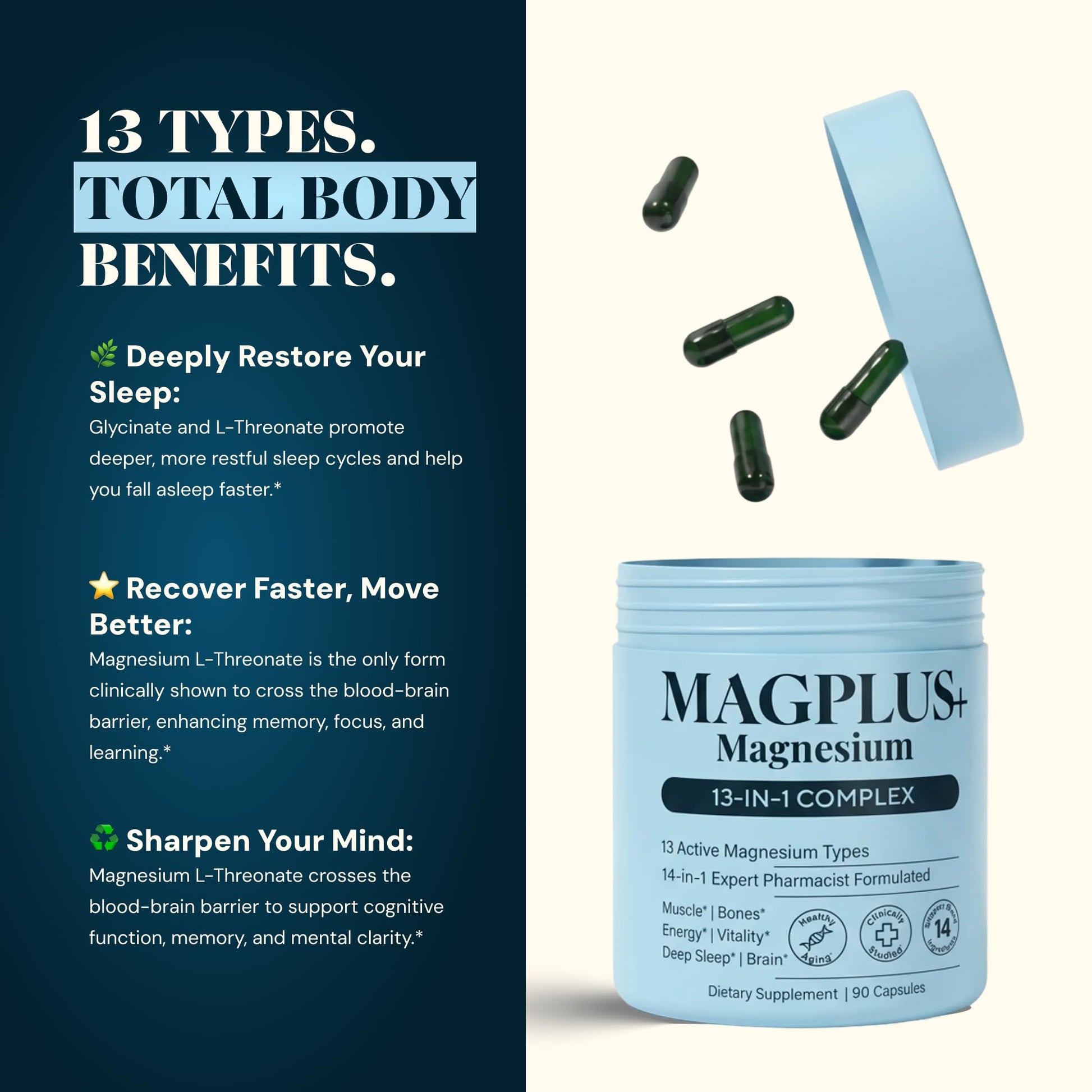 Magnesium Complex for Women & Men, 1000mg – MAGPLUS+ 13-in-1 Advanced Liposomal Ultra Formula – Glycinate, L-Threonate & Triple Magnesium Blend – Brain, Memory & Deep Sleep – 90 Capsules Plus+Ultra uk supplements