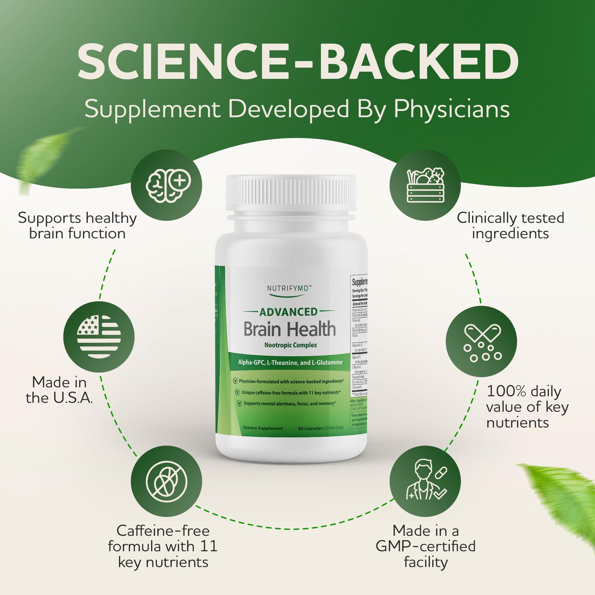 Advanced Brain Health Supplement with Alpha GPC, L-Theanine, L-Glutamine for Memory and Focus - 90 Capsules NutrifyMD uk supplements