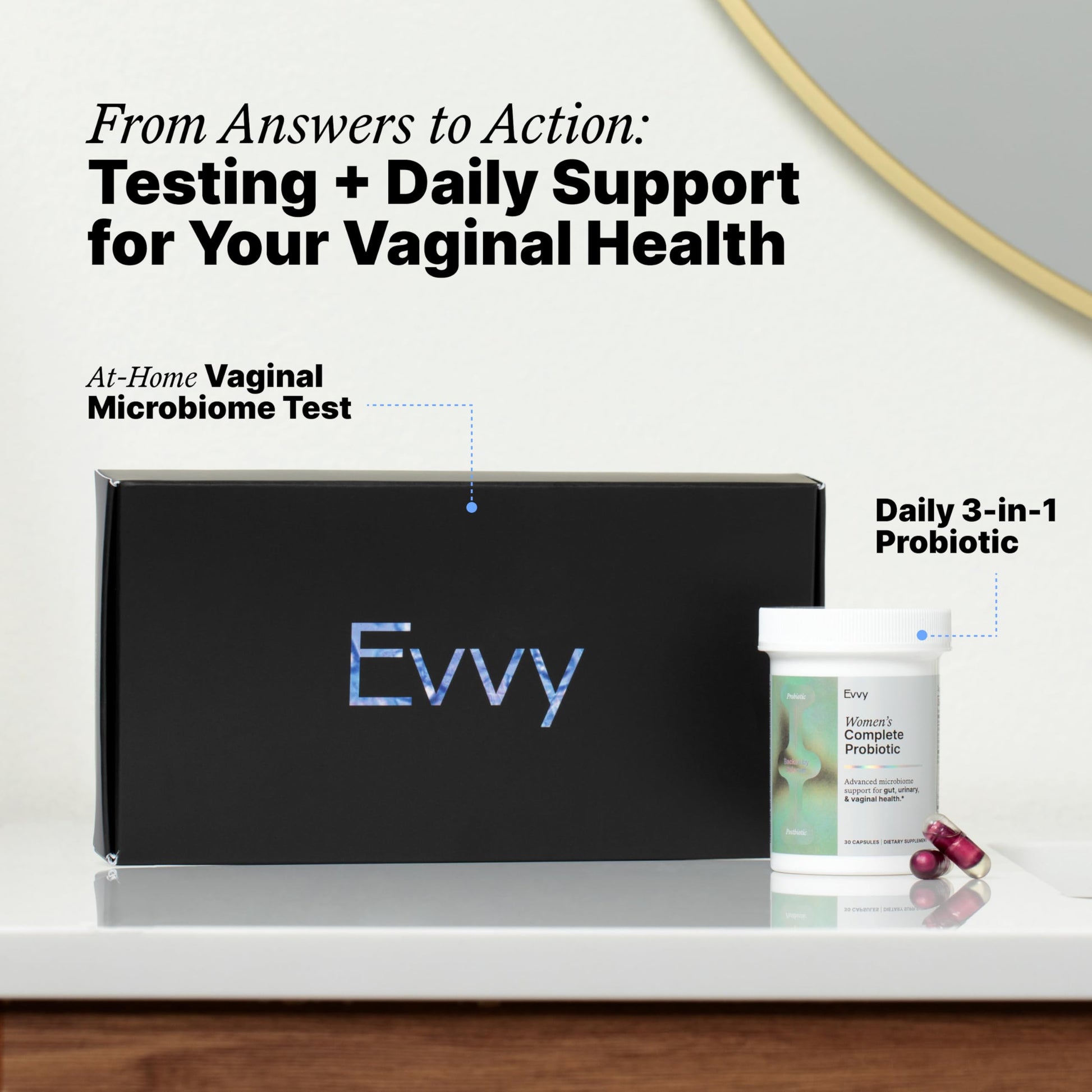 Evvy Women's 3-in-1 Complete Probiotic I Daily Probiotic Supplement to Reduce Bloating I Supports Gut, Urinary & Vaginal Health | Includes Vaginal Probiotics for Feminine Care | 30 Day Supply Evvy uk supplements