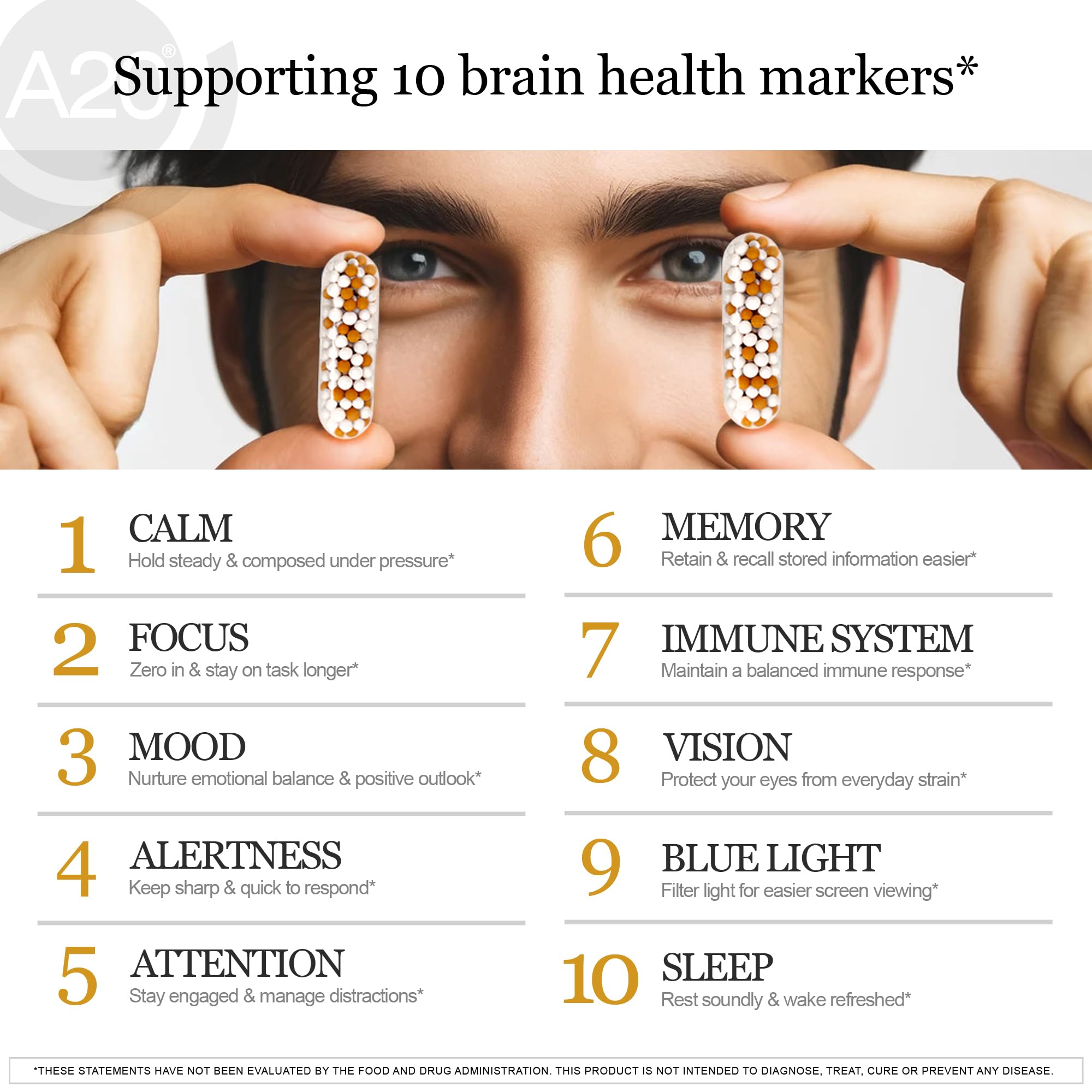 HCF A20 Microbead Brain Health Supplements for Adults for Memory, Focus, Calm, Mood, Alertness, Attention, Vision, Sleep, Immune System, 20 Premium Nootropic Nutrients Multivitamin & 7 Advances® Tech HCF uk supplements