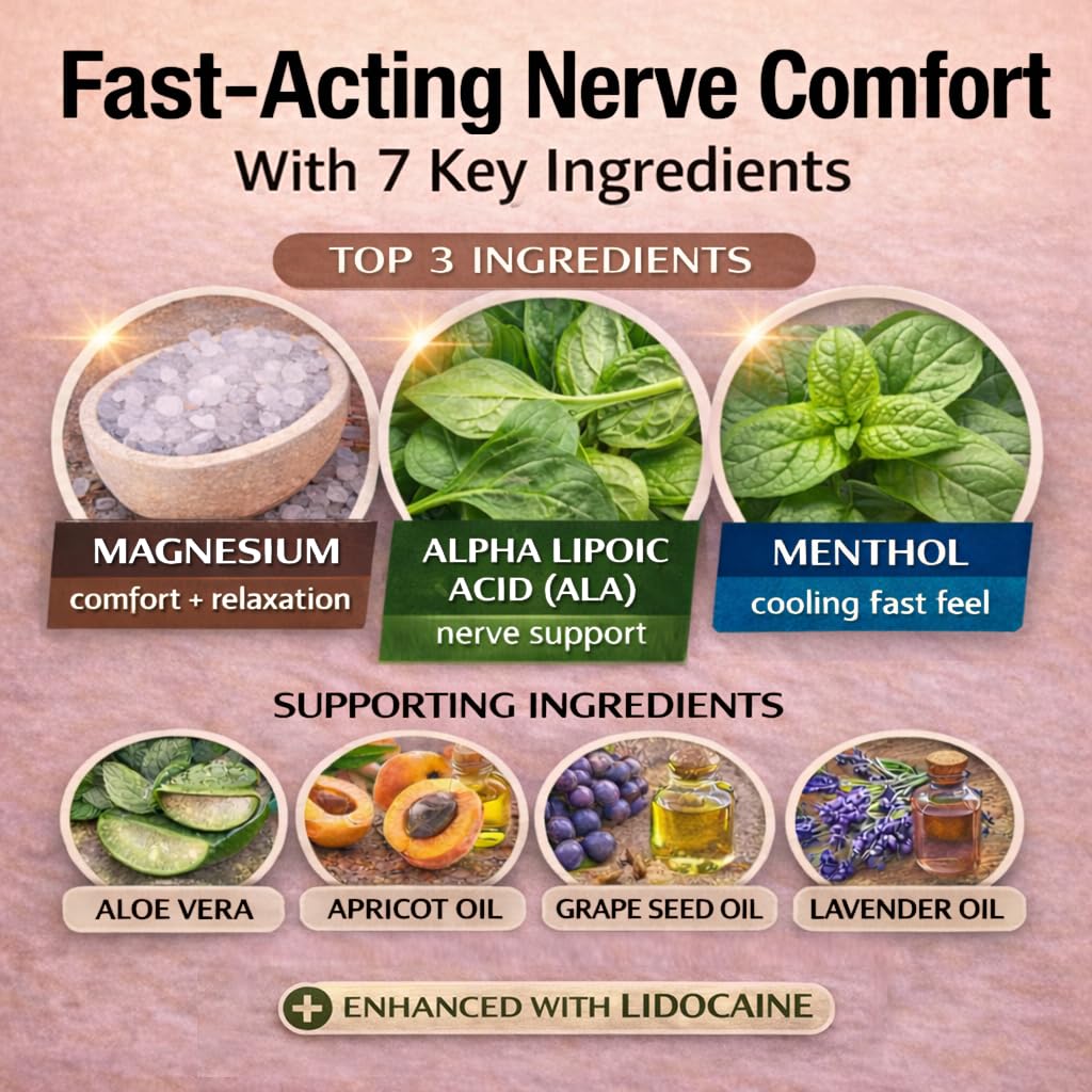 Mama Lotion – Neuropathy Nerve Relief Cream with Magnesium Chloride - Maximum Strength Comfort for Feet, Hands, Legs, Toes - Fast-Absorbing and Non-Greasy Formula for Food and Leg Comfort - 8 Oz TruCalm Mama uk supplements