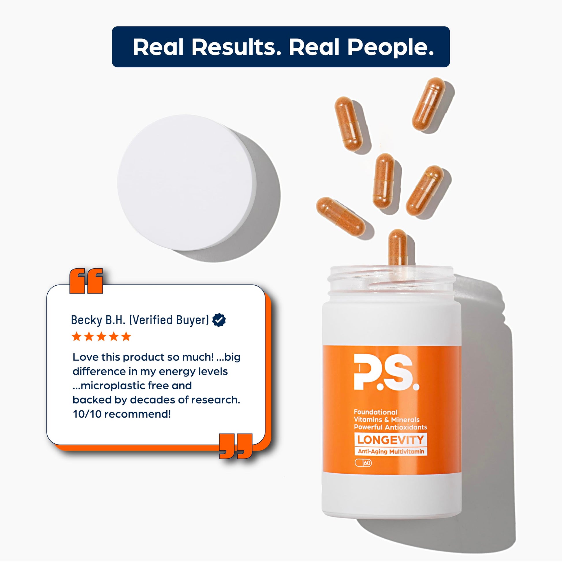 PS Longevity Supplement – Anti-Aging Multivitamin for Men & Women – Premium Methylated B Vitamins, CoQ10, NR, Urolithin A & Natural Antioxidants – Cellular Health, Energy & Memory – 2 Month Supply PS uk supplements