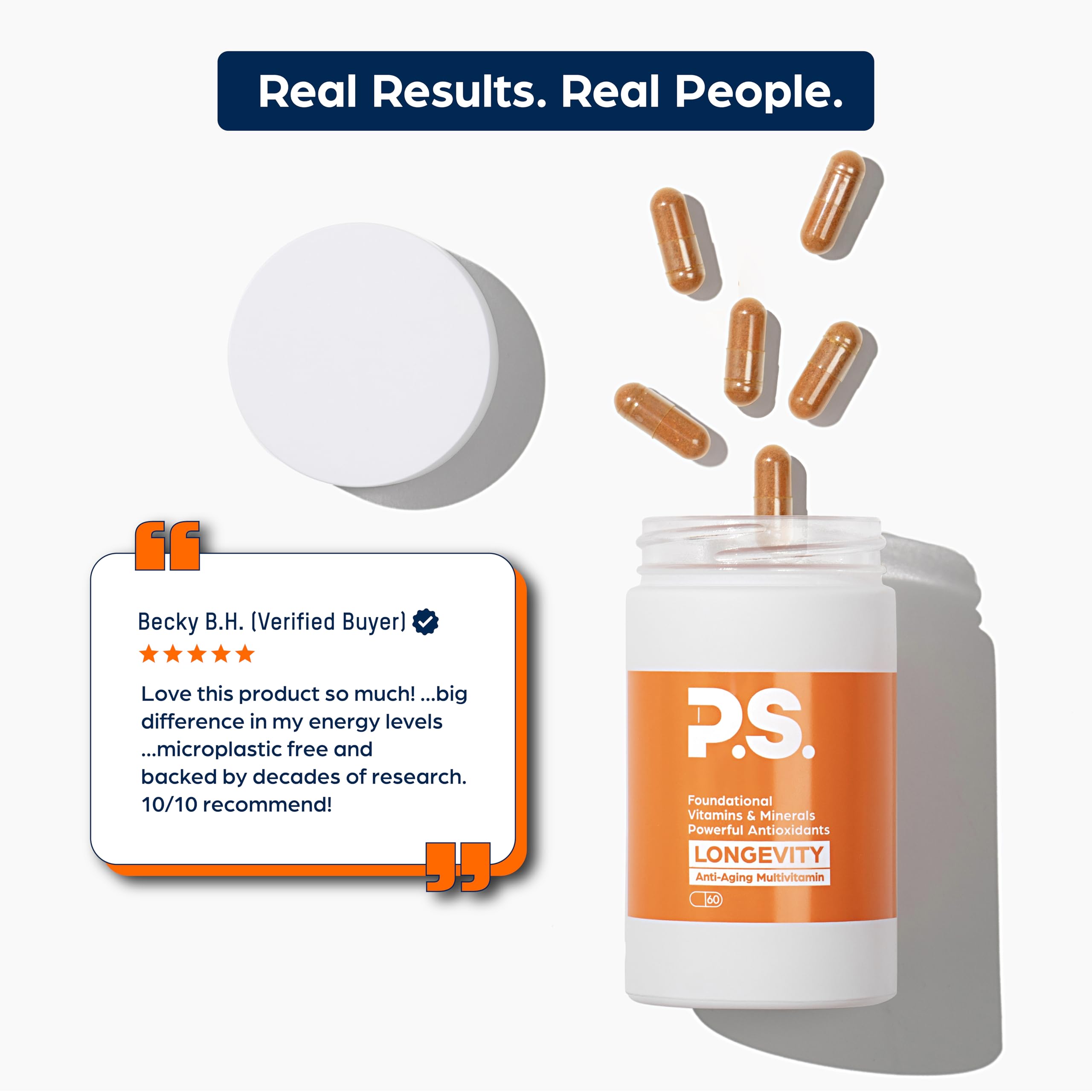PS Longevity Supplement – Anti-Aging Multivitamin for Men & Women – Premium Methylated B Vitamins, CoQ10, NR, Urolithin A & Natural Antioxidants – Cellular Health, Energy & Memory – 2 Month Supply PS uk supplements