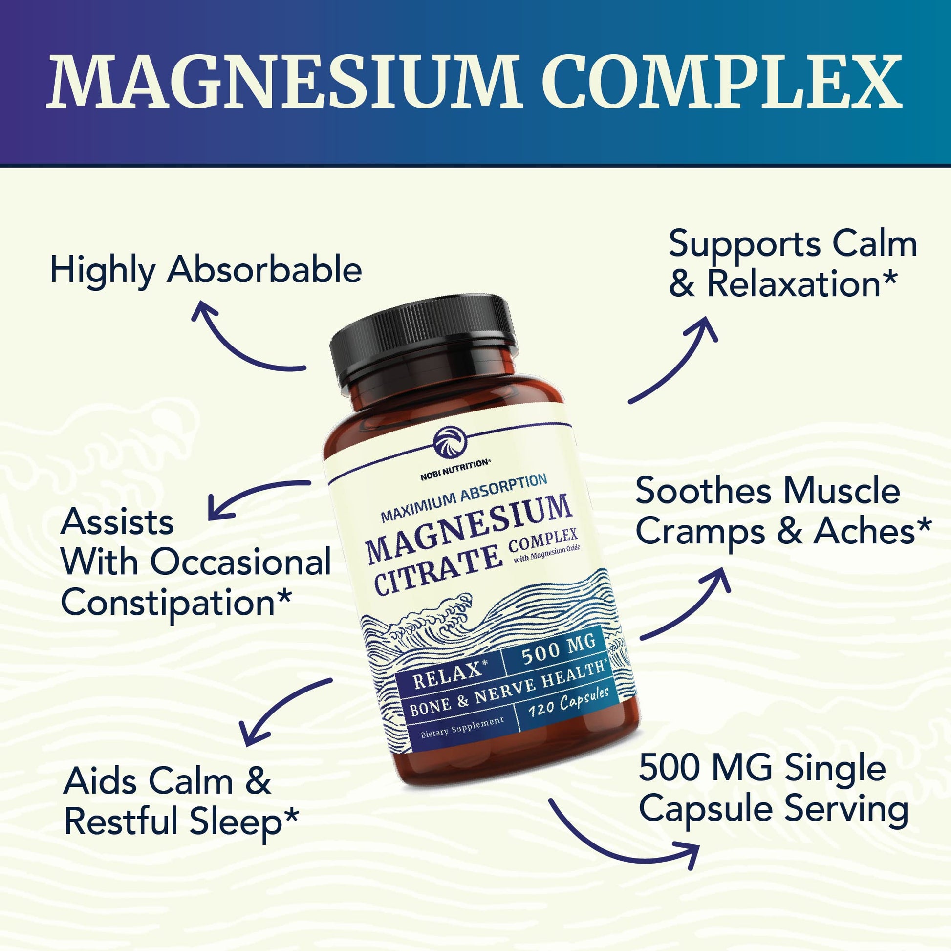 Magnesium Citrate Complex 500 MG for Calm, Relaxation, Constipation & Digestion Nobi Nutrition uk supplements