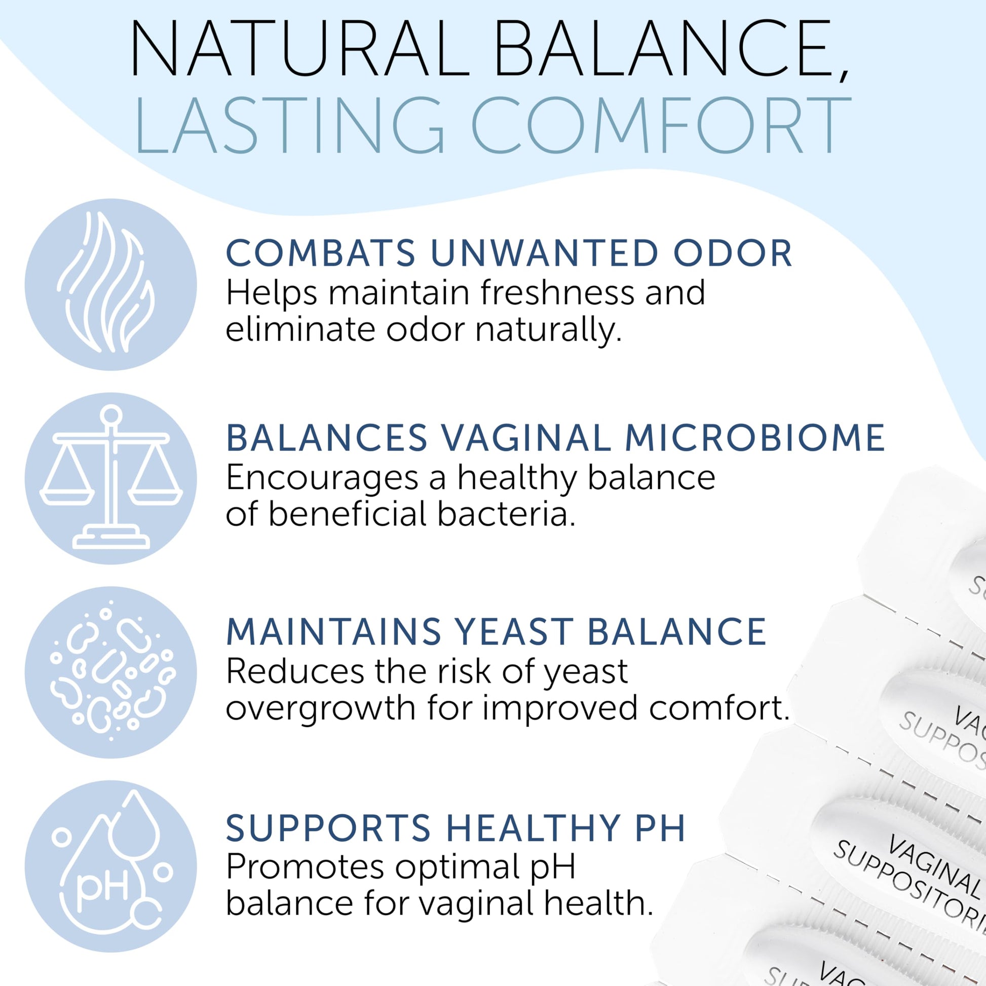 Vaginal Probiotics for Women | Boric Acid For Women | pH Balance for Women | Yeast Infection Care | Natural Defense Against Fishy Odor, Burning and Excess Discharge | 12 Vaginal Suppositories Terramed Just Think Comfort uk supplements