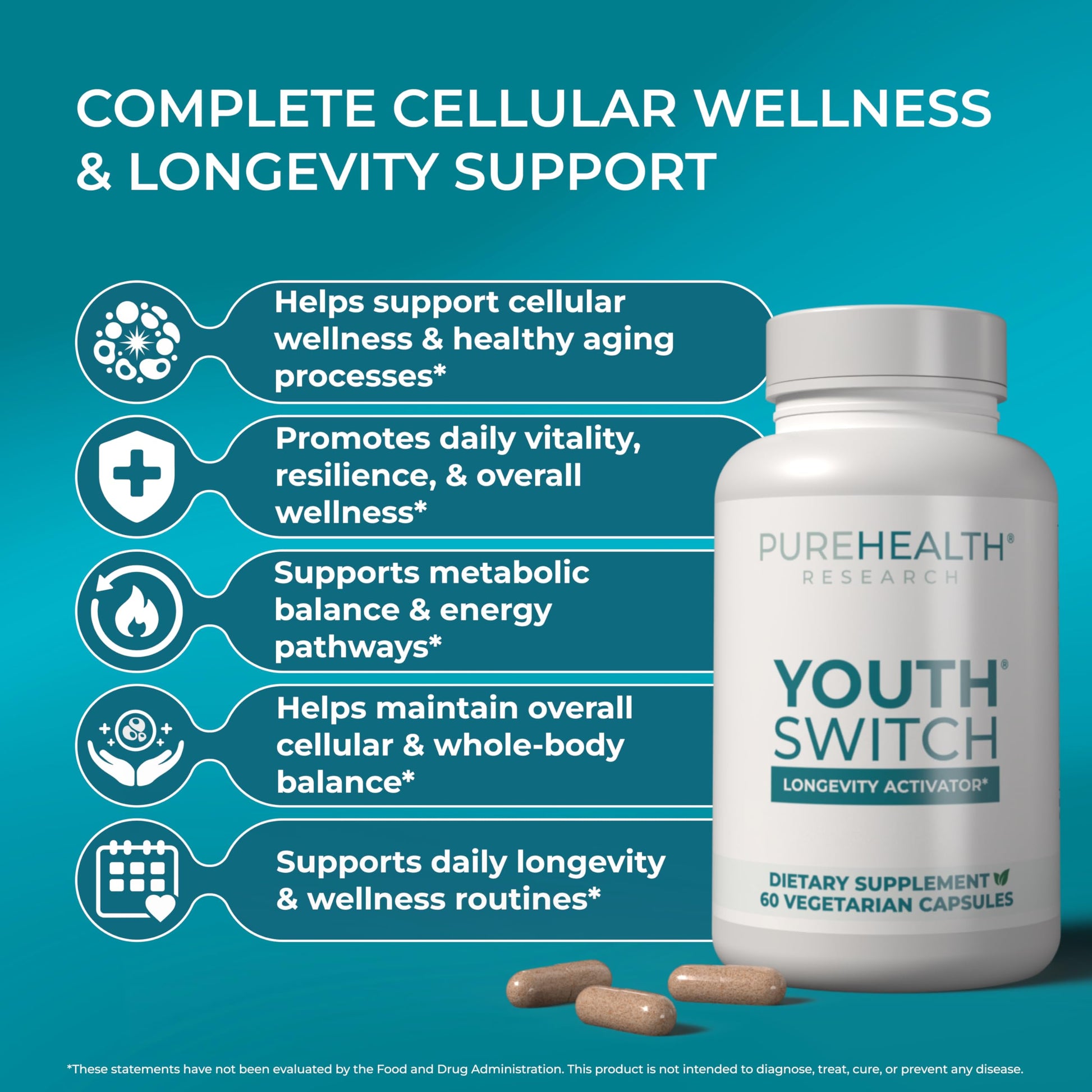 PUREHEALTH RESEARCH Youth Switch - Anti Aging Supplement for Women & Men - Longevity Mix for Healthy Aging - with Ashwagandha, Cat's Claw Extract, Astragalus Root, L-Lysine HCL & More - 60 Capsules PUREHEALTH RESEARCH uk supplements