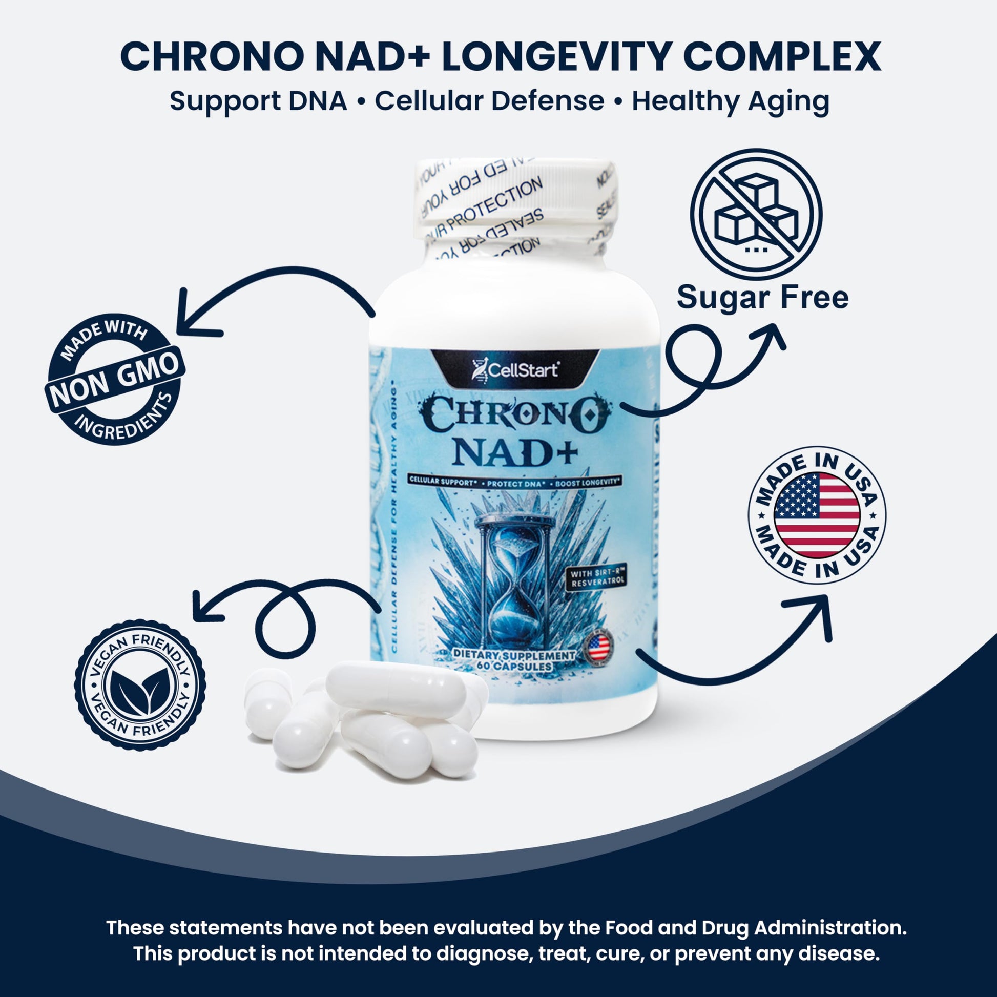 CellStart NAD+ Resveratrol Supplement 60 Capsules of 500mg | Anti Aging & Cellular Support Supplements for Women & Men - NAD Supplement Made in USA, (1-Month Supply) CellStart uk supplements