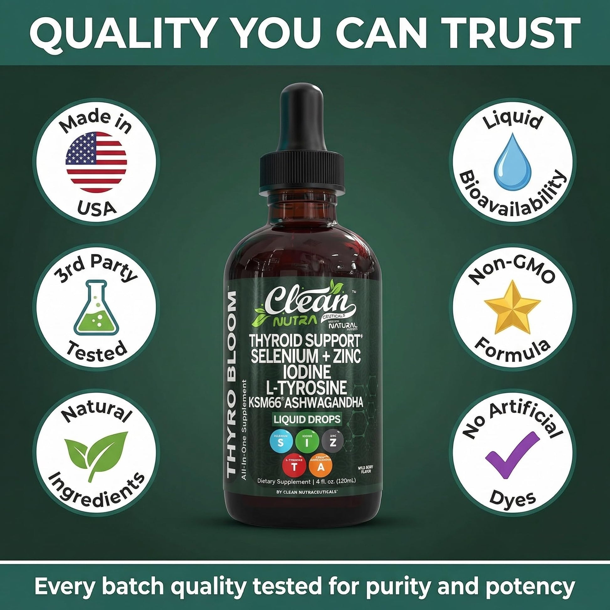 Clean Nutra Thyroid Support Drops Selenium Zinc Iodine L Tyrosine KSM66 Ashwagandha Vitamin D3 B12 A C Turmeric Kelp Schisandra Guggul Cayenne Basil Liquid Supplement Folate Copper Thyro Bloom Drop Clean Nutraceuticals uk supplements
