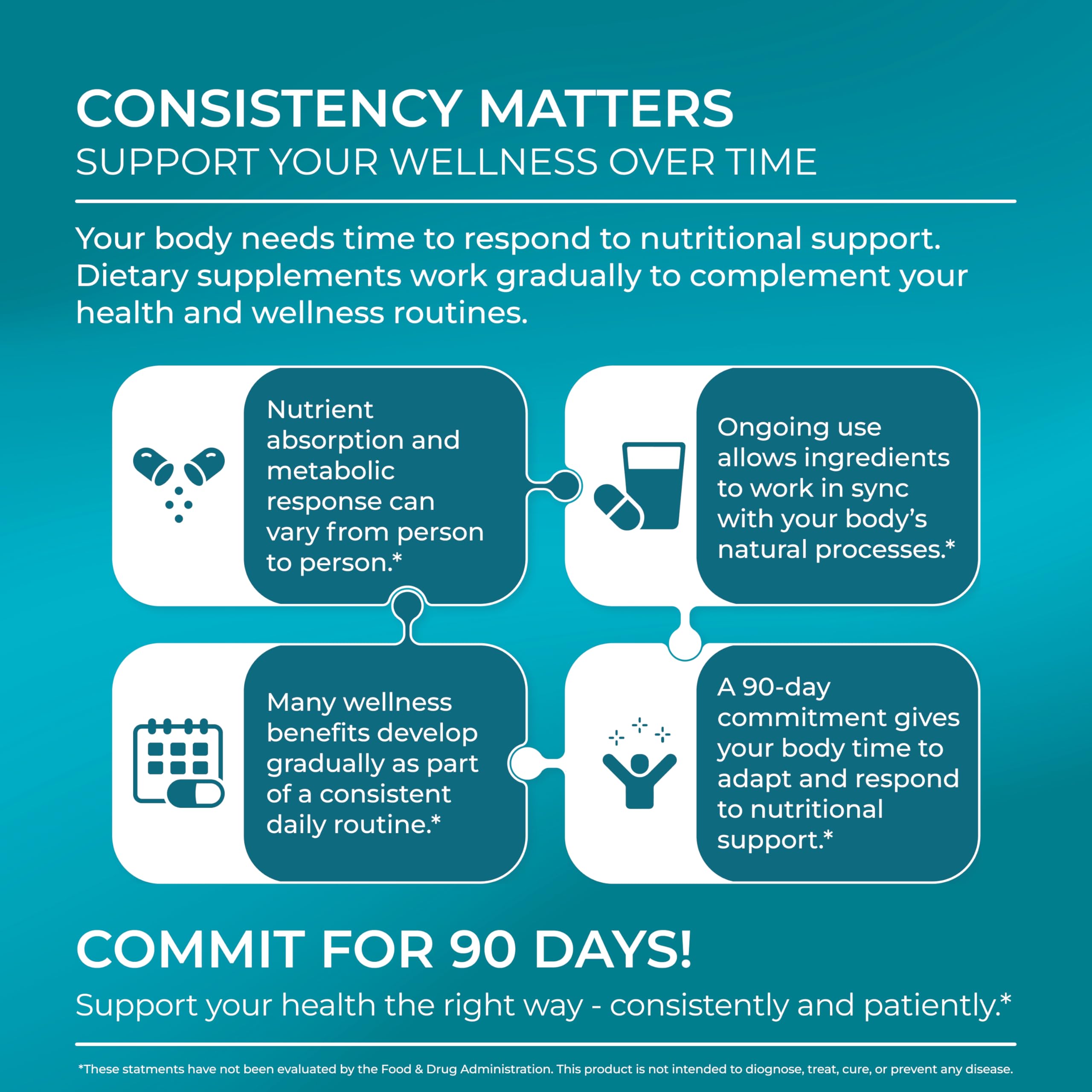 PUREHEALTH RESEARCH Comfortiq - Back Discomfort Supplement - Joint Health Support for Women & Men - with CoQ10, Turmeric, Acetyl L-Carnitine, Boswellia & More - 60 Capsules PUREHEALTH RESEARCH uk supplements